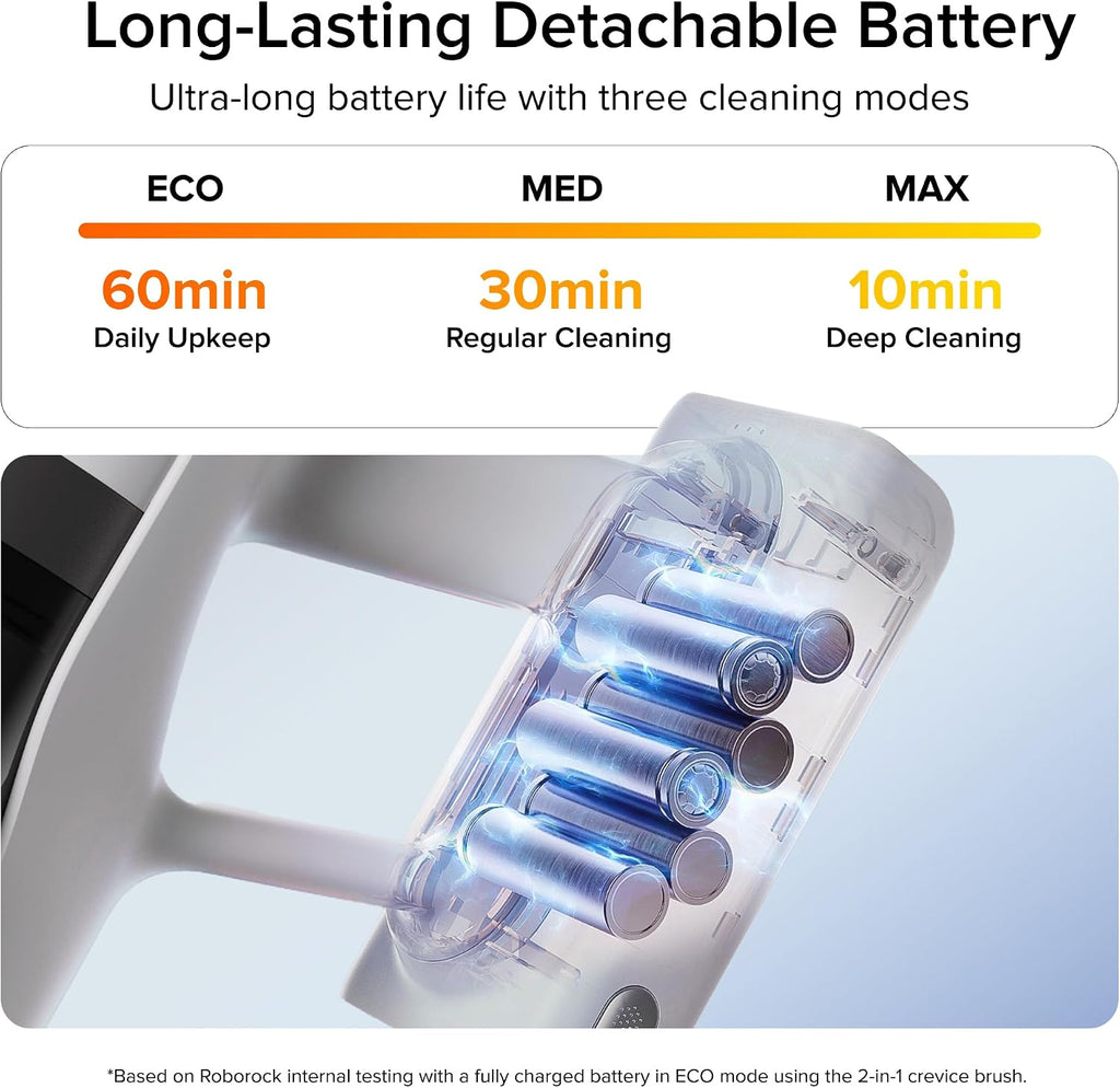 roborock H60 Cordless Stick Vacuum Cleaner, 115AW Suction Power, 60-Min Runtime, 90° Bendable Tube, Dust-Revealing LED, Anti-Tangle Cordless Vacuum Cleaners for Home, Carpets, Hard Floors & Pet Hair