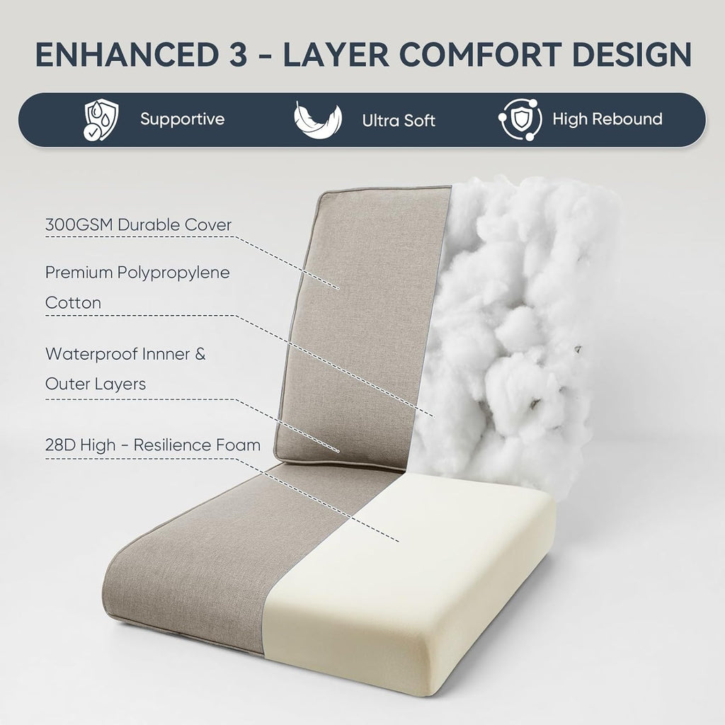 Outdoor Rattan Chair Cushions 2 Packs - Outside Durable Thick Replacement Back and Seat Cushion 22x24 with Zipper Cover for Patio Glider Rocking Chairs Loveseat Couch – Beige/Regular