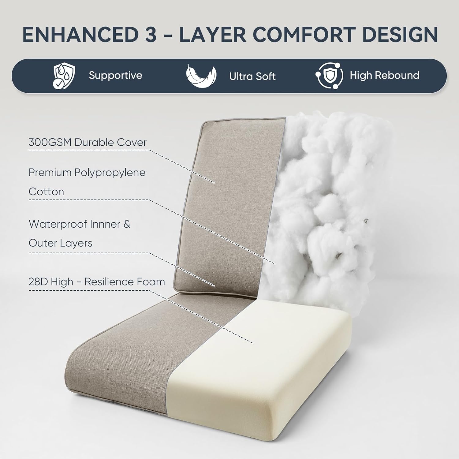 Outdoor Rattan Chair Cushions 2 Packs - Outside Durable Thick Replacement Back and Seat Cushion 22x24 with Zipper Cover for Patio Glider Rocking Chairs Loveseat Couch – Beige/Regular