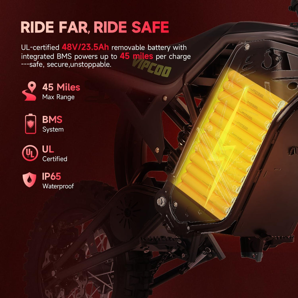 Electric Dirt Bike for Teens Adults, 3500W 40 MPH E Moto Dirtbike, UL Certified Electric Motorcycle Fit Age 13+, 48V 23AH Battery Off Road Fat Tires Ebike, Dual Hydraulic Brakes, Adjustable Suspension