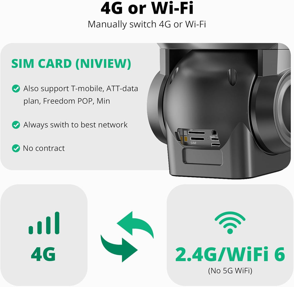 Dragon Touch 4G Cellular Security Camera, 4K Wireless Outdoor Solar Camera Triple Lens Bullet-PTZ Cam, 4G or WiFi, 10x Optical Zoom, 360° View, AI Tracking, with SIM Card, Local Storage