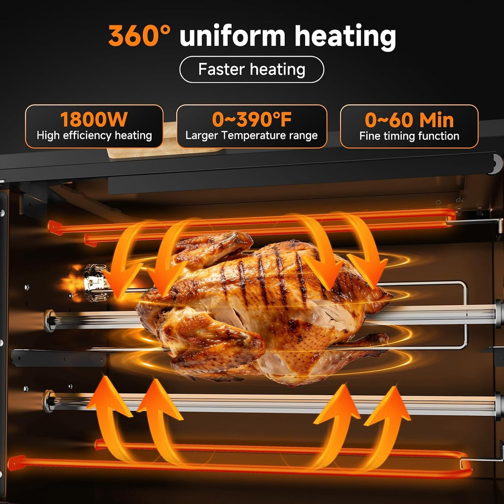 AMZCHEF Electric Rotisserie Grill with 2-in-1 Cooking Mode,34QT Rotisserie Oven with 360° Auto-Rotating Heating, Dual Skewers, Grilling Rack, Countertop Grill for Home, Restaurant, Kitchen Parties