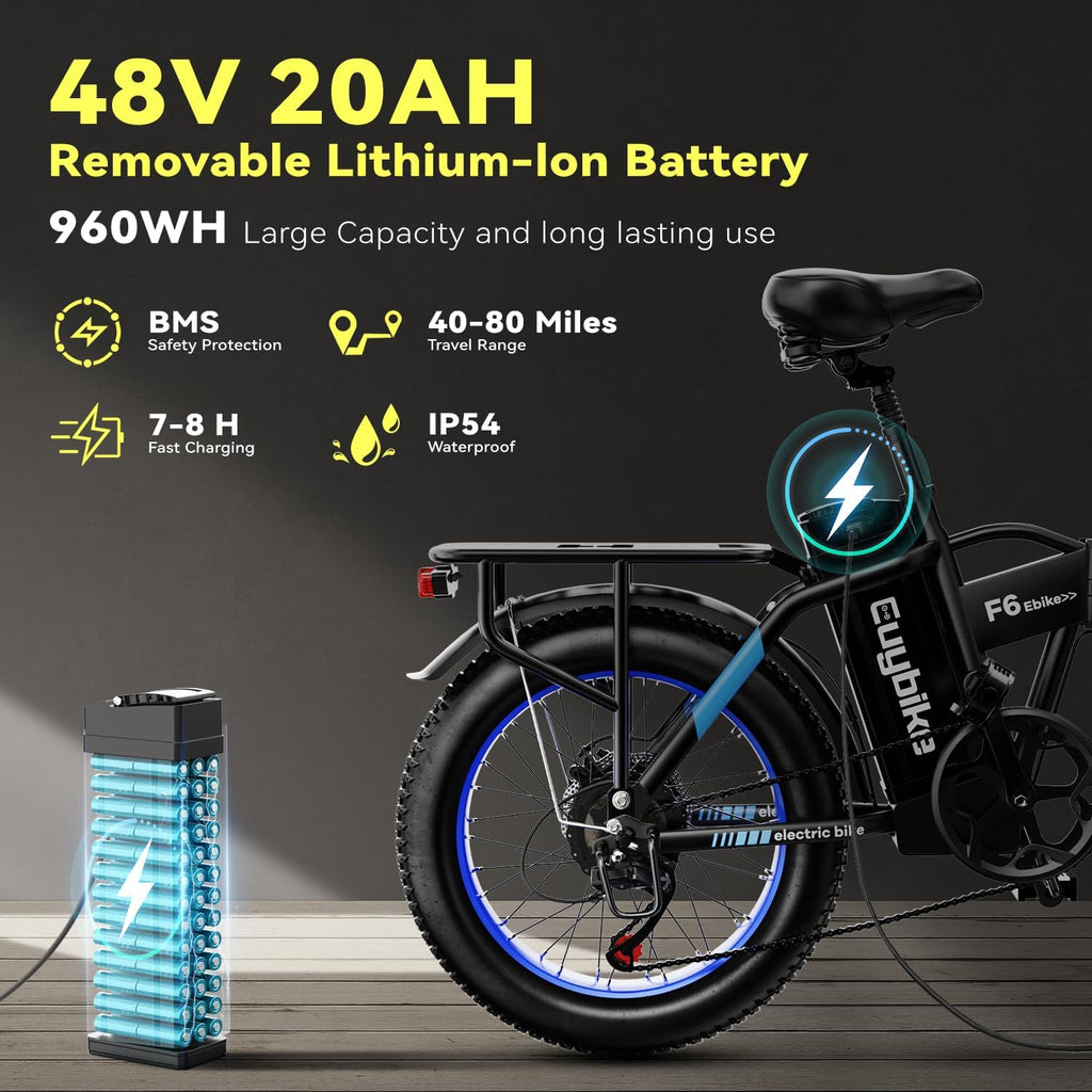 EUYBIKE Foldable Electric Bike for Adults, 30+MPH, 48V 20Ah Removable Battery up to 80Miles, 20' Fat Tire 1000W Peak Motor Adult Electric Bicycle for Beach Mountain E Bike Blue Black with Safety Seat