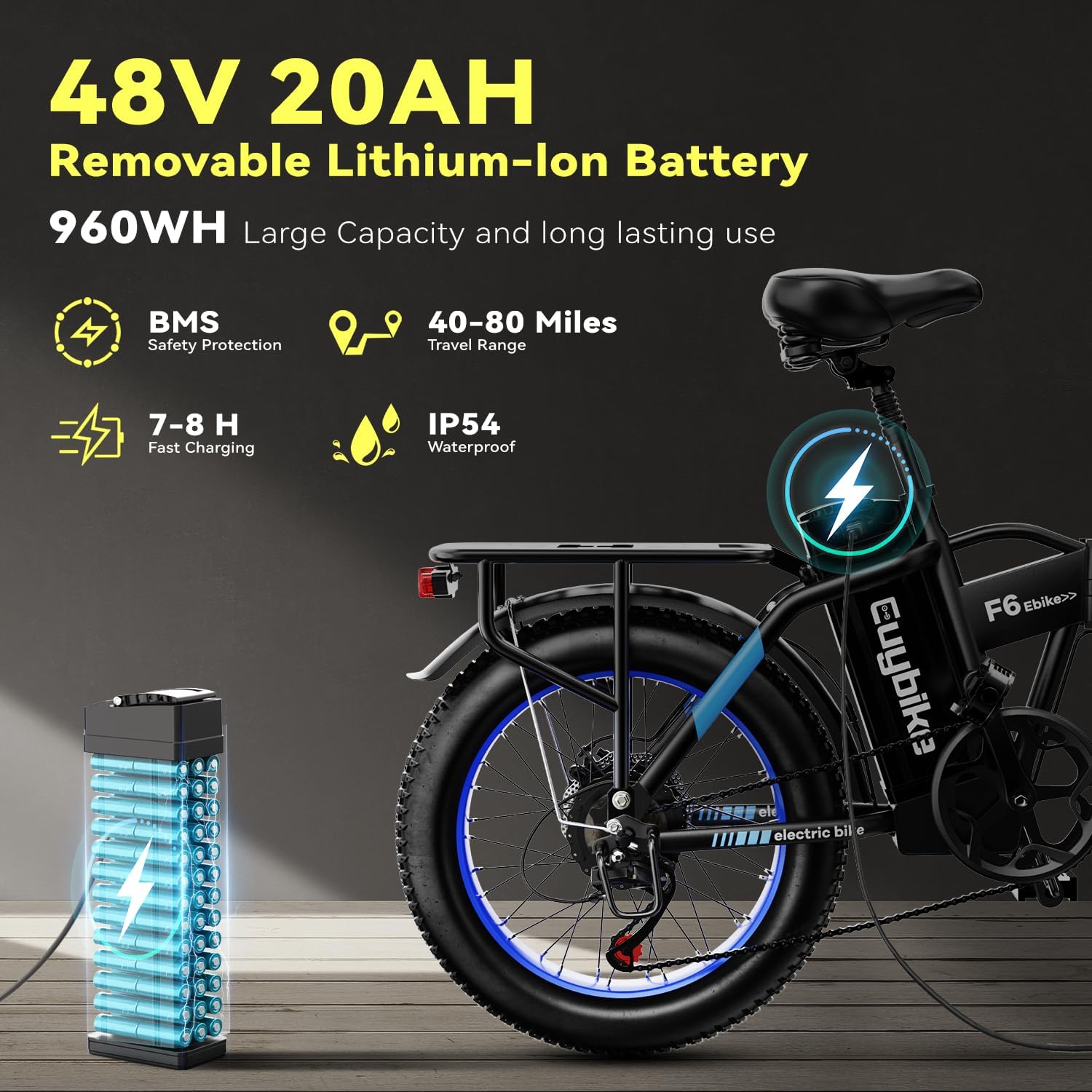 EUYBIKE Foldable Electric Bike for Adults, 30+MPH, 48V 20Ah Removable Battery up to 80Miles, 20' Fat Tire 1000W Peak Motor Adult Electric Bicycle for Beach Mountain E Bike Blue Black with Safety Seat