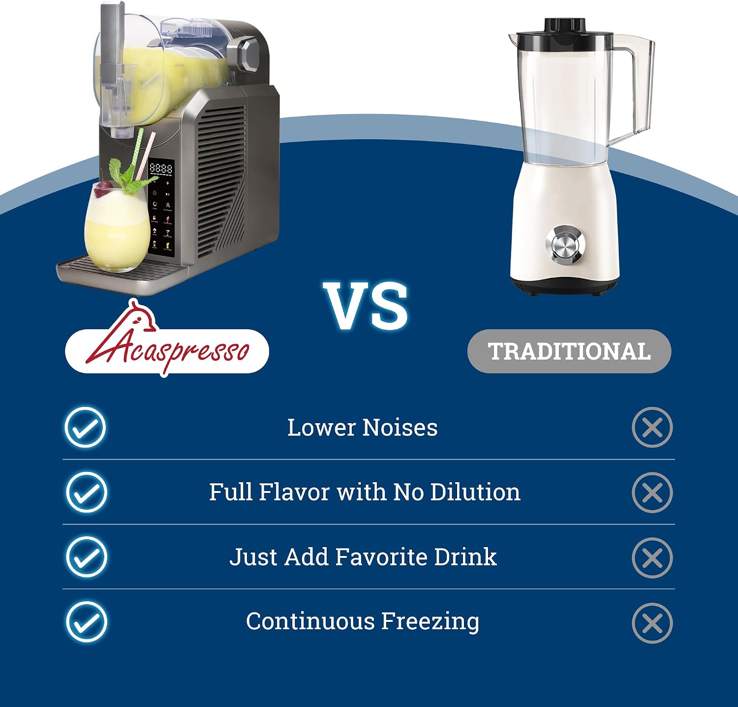 Slushie Machine for Home, 81oz Frozen Drink Machine with 6 Preset Programs, 6 Hours Timer for Margarita, Slushie, Frappé and More, No Ice Needed, Easy To Use & Clean (Gunmetal)