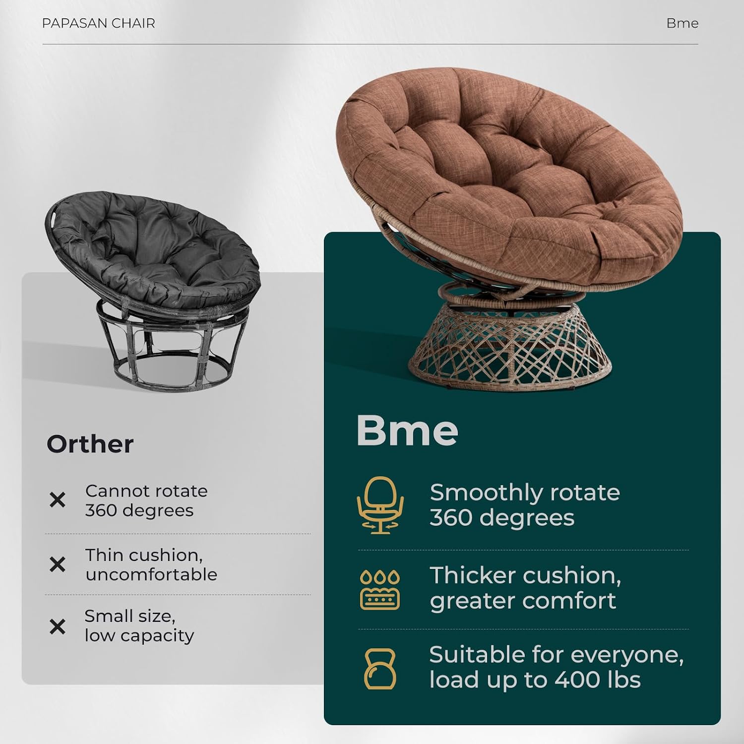 Bme 40' Ergonomic Wicker Papasan Chair with Soft Thick Density Fabric Cushion, High Capacity Steel Frame, 360 Degree Swivel for Living, Bedroom, Reading Room, Lounge, Cinnamon Mocha - Brown Base