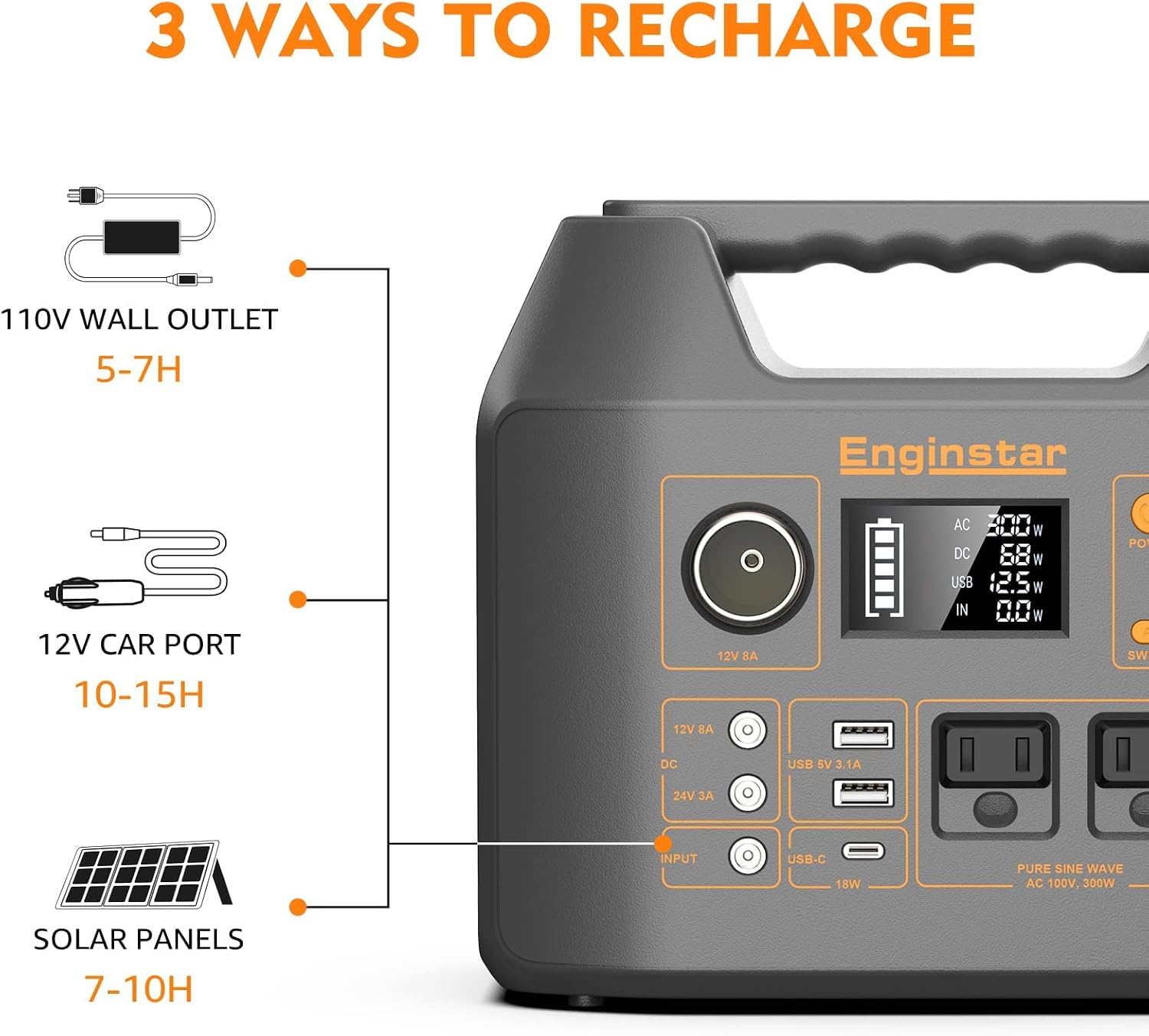 Portable Solar Generator, 300W Portable Power Station with Foldable 40W Solar Panel, 110V Pure Sine Wave, 296Wh Lithium Battery Pack with DC AC Outlet for Home Use RV Outdoor Camping Adventure