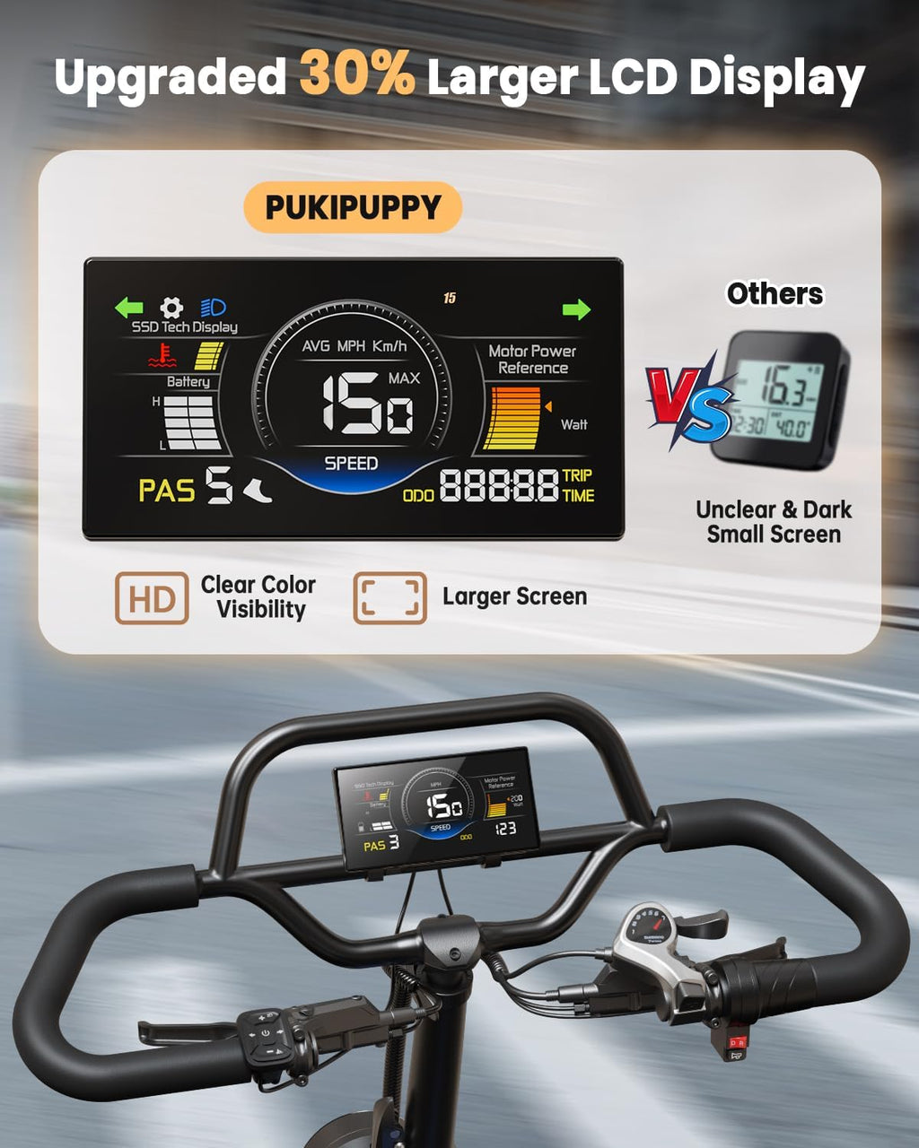 PUCKIPUPPY Electric Trike for Adults 960W Peak, Full Suspension & Reverse Gear Electric Trike Max 15MPH