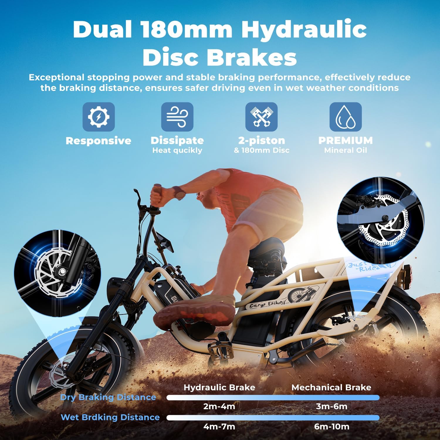 EUYBIKE Dual Battery Electric Bike for Adults, 160 Miles Cargo Ebike with 48V 60AH Removable Battery, 1450W Peak Motor Electric Bicycle, 20' x 4' Fat Tire Hydraulic Brakes E Bike Grey with Saddle Bag