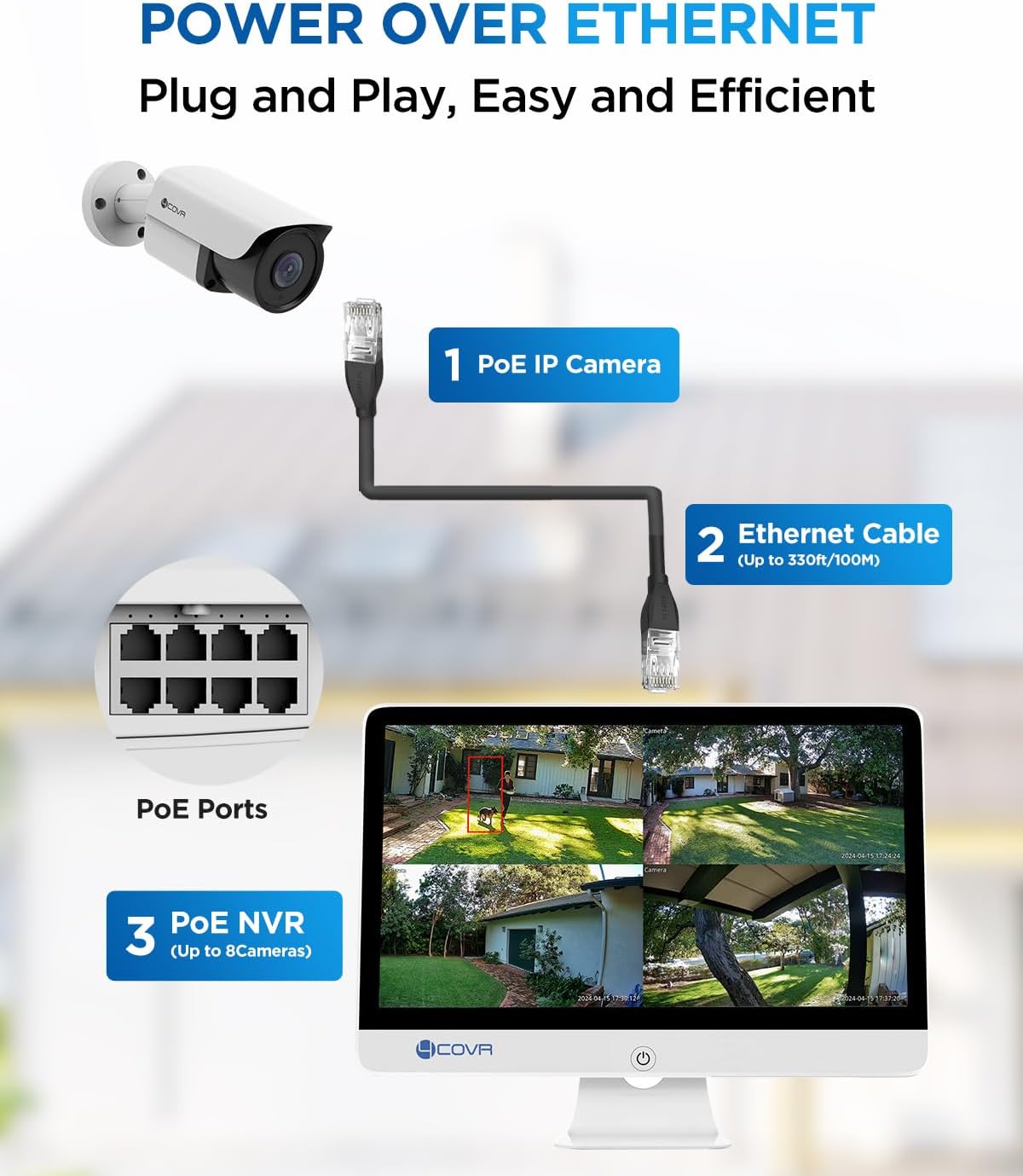 4COVR 8 Channel Security Camera System with Monitor, 8CH H.265 NVR with 2TB HDD, AI Human Vehicle Detection, 8Pcs 8MP IP67 PoE IP Bullet Camera Night Vision with Mic, 24/7 Recording, LY37EX8MU808