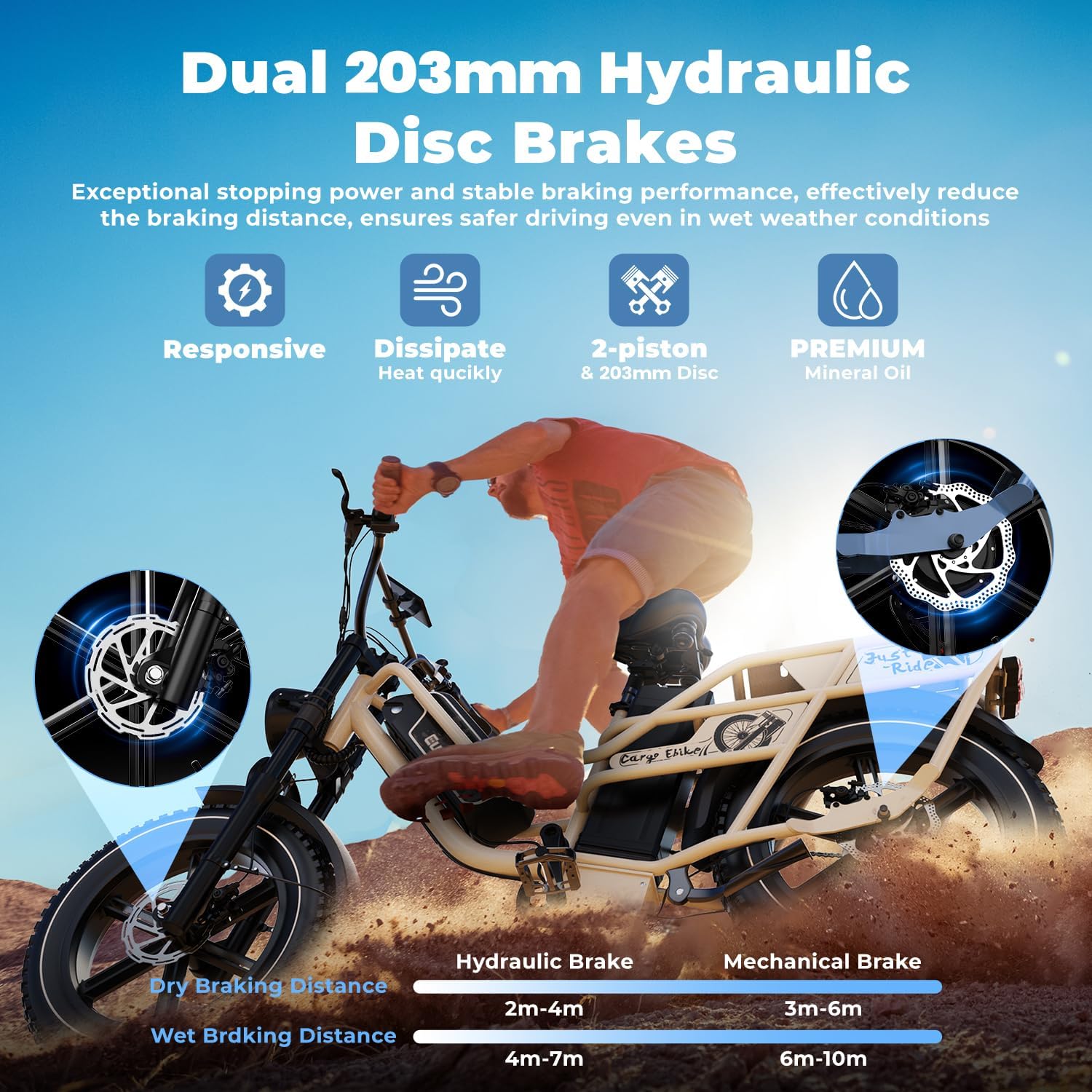 Dual Battery Electric Bike for Adults, Cargo Ebike with 48V 60AH Removable Battery Up to 160 Miles, 1450W Peak Motor Electric Bicycle, 20' x 4' Fat Tire 7 Speed Hydraulic Disc Brakes E Bike