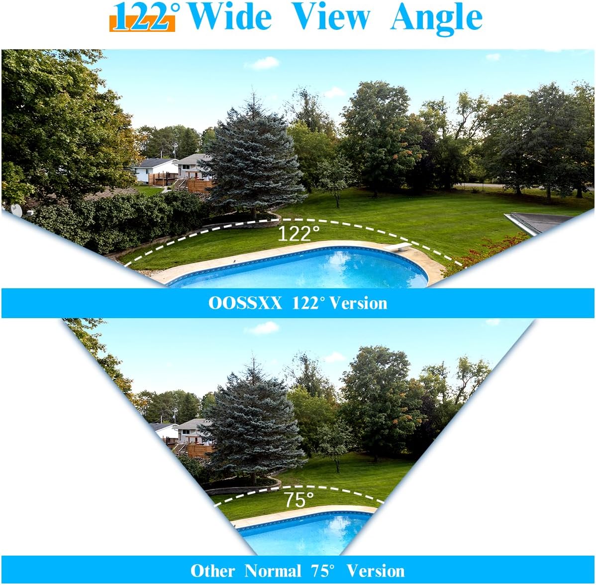(Budget) 2MP HD Wired Indoor Security Camera System, 8CH DVR Kit with 1TB HDD, 4X Dome 122°Wide Angle Cameras, Remote Control, Free App No Monthly Fee, Space-Saving
