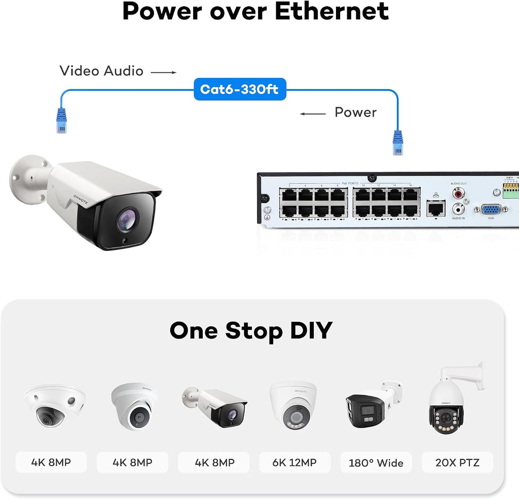 ONWOTE Face Recognition & AcuSearch, 16 Channel 6K 12MP NVR PoE Security Camera System, 16x 6MP 122° Outdoor Audio IP Cameras, AI Detect, 16CH Business NVR 4TB, Total 1280ft Cables, Commercial CCTV