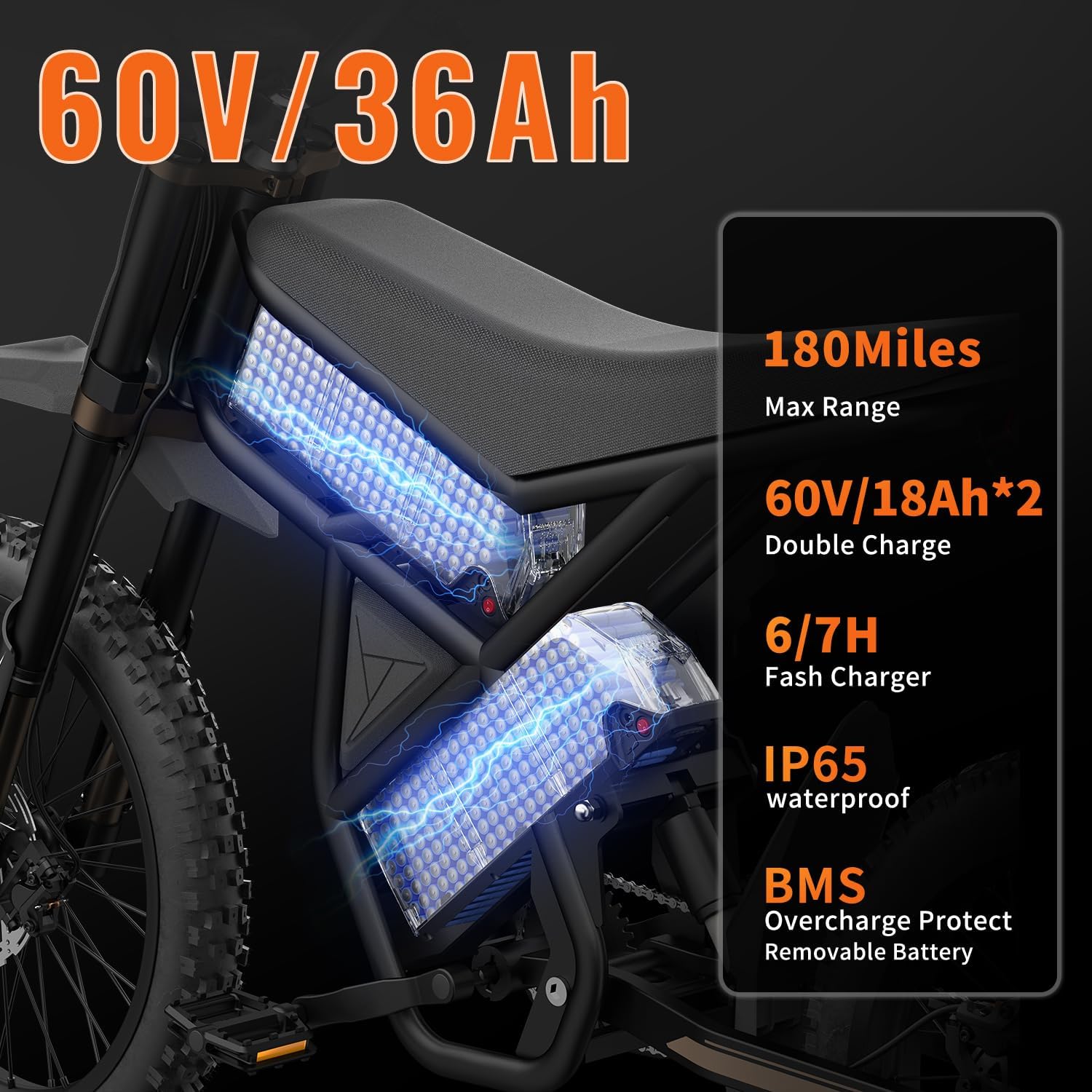 GT73pro/GT73 Electric Dirt Bike for Adults 3000W 50MPH E Dirtbike with 60V/18AH*2 Battery, 85+Miles Electric Motorcycle for Teens ,Dual Hydraulic Brakes & Full Suspension,25' Fat Tire Electric Bike