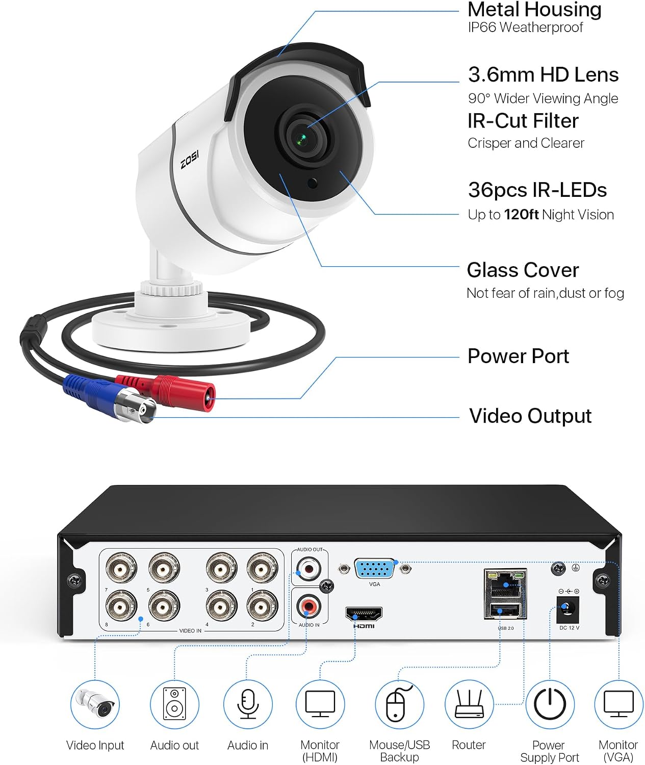 ZOSI 8CH 3K Lite Home Security Camera System with One-Way Audio,H.265+ 8-Channel CCTV DVR,AI Human/Vehicle Detection,4pcs 1080p Bullet Metal Cameras Indoor Outdoor,120FT Night Vision,No Hard Drive