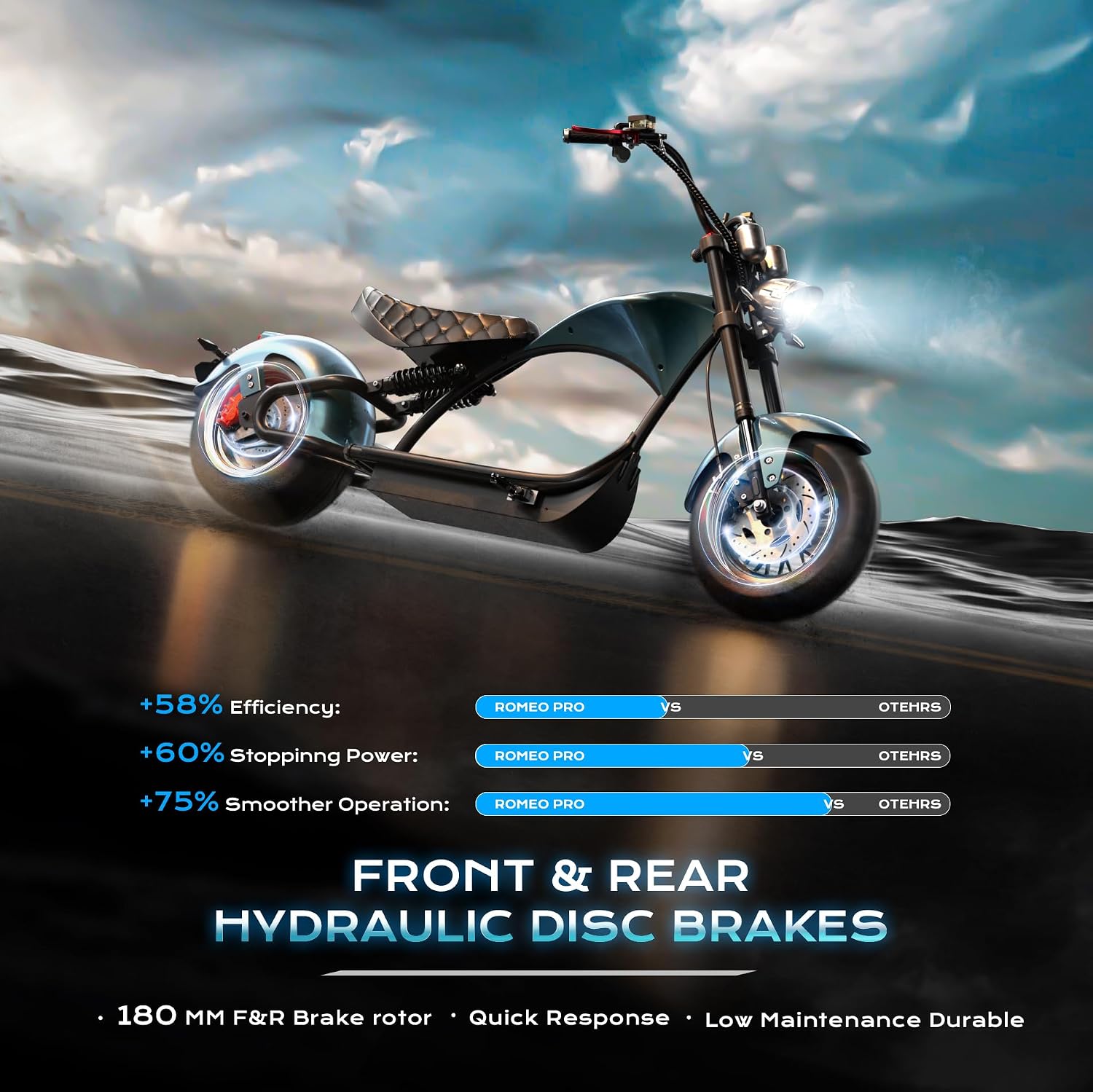 eAhora M1P [2025 Upgraded] 37Mph 2000W Electric Motorcycle for Adults DOT Approved, 40Miles 60V 30ah Lithium Battery, 12in Vacuum Tires Full Suspension for Urban Commuting, Electric Moped