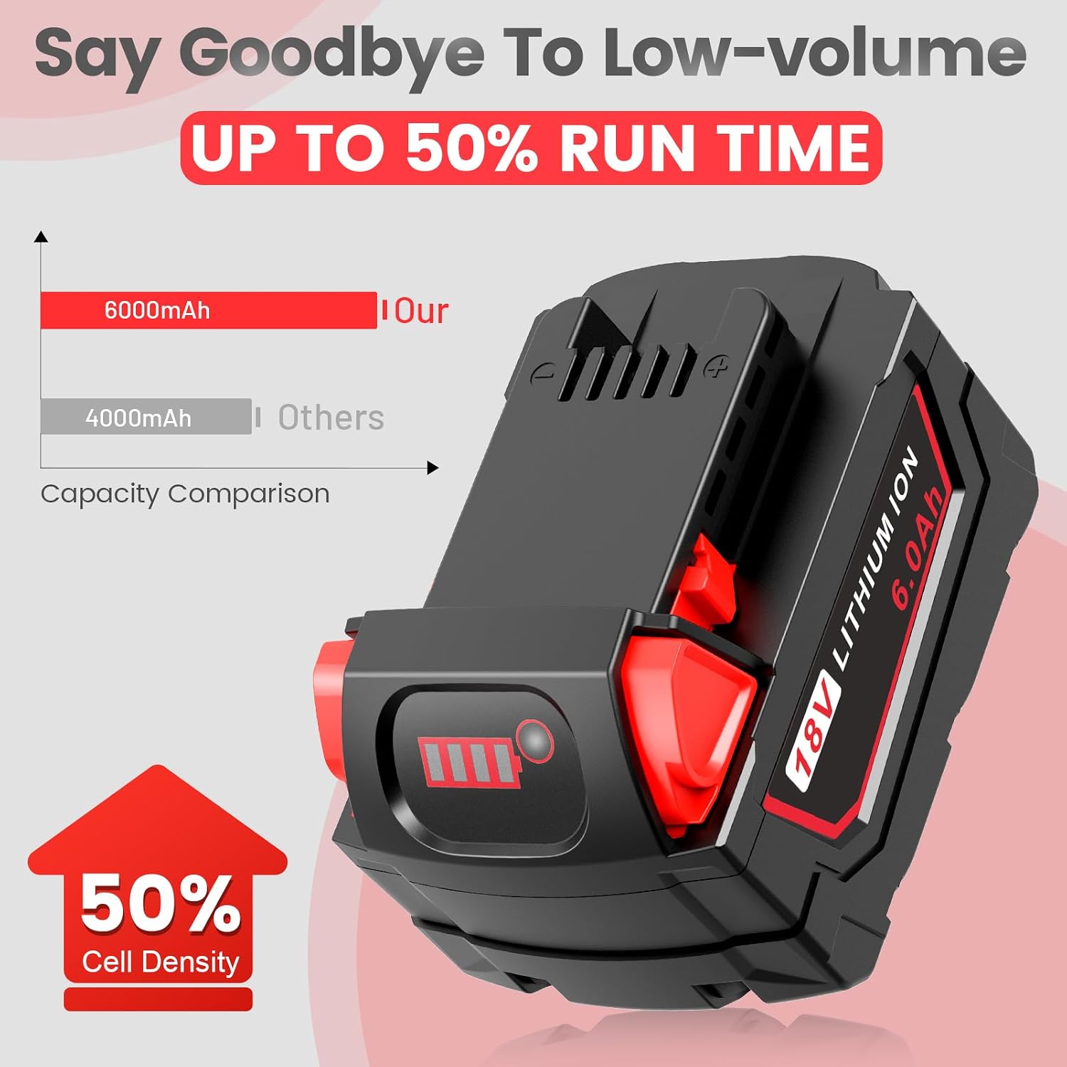 WECACHWE 6.0Ah High-Output Replacement for Milwaukee 18V Battery with Dual-Port Rapid Charger 4811-1862 4811-1852 4811-1840 4811-1830 4811-1811 4811-1815 4811-1820 4811-1841(6Battery+1Charger)