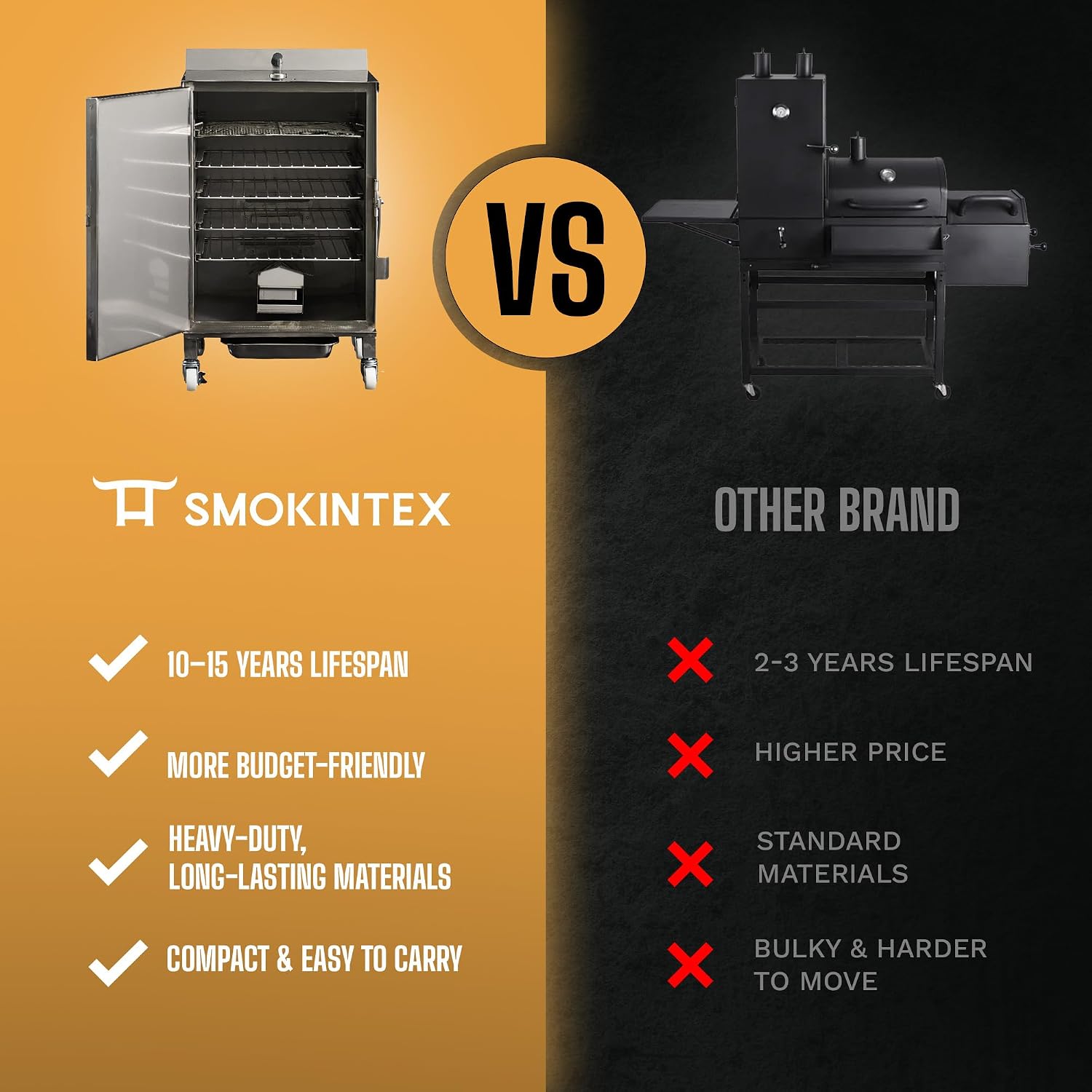 SmokinTex 'The OG' Electric Smoker - Spacious & Insulated Stainless Steel Meat Smoker with 700W Heating, & Temperature Control for BBQ, Jerky, Vegetables