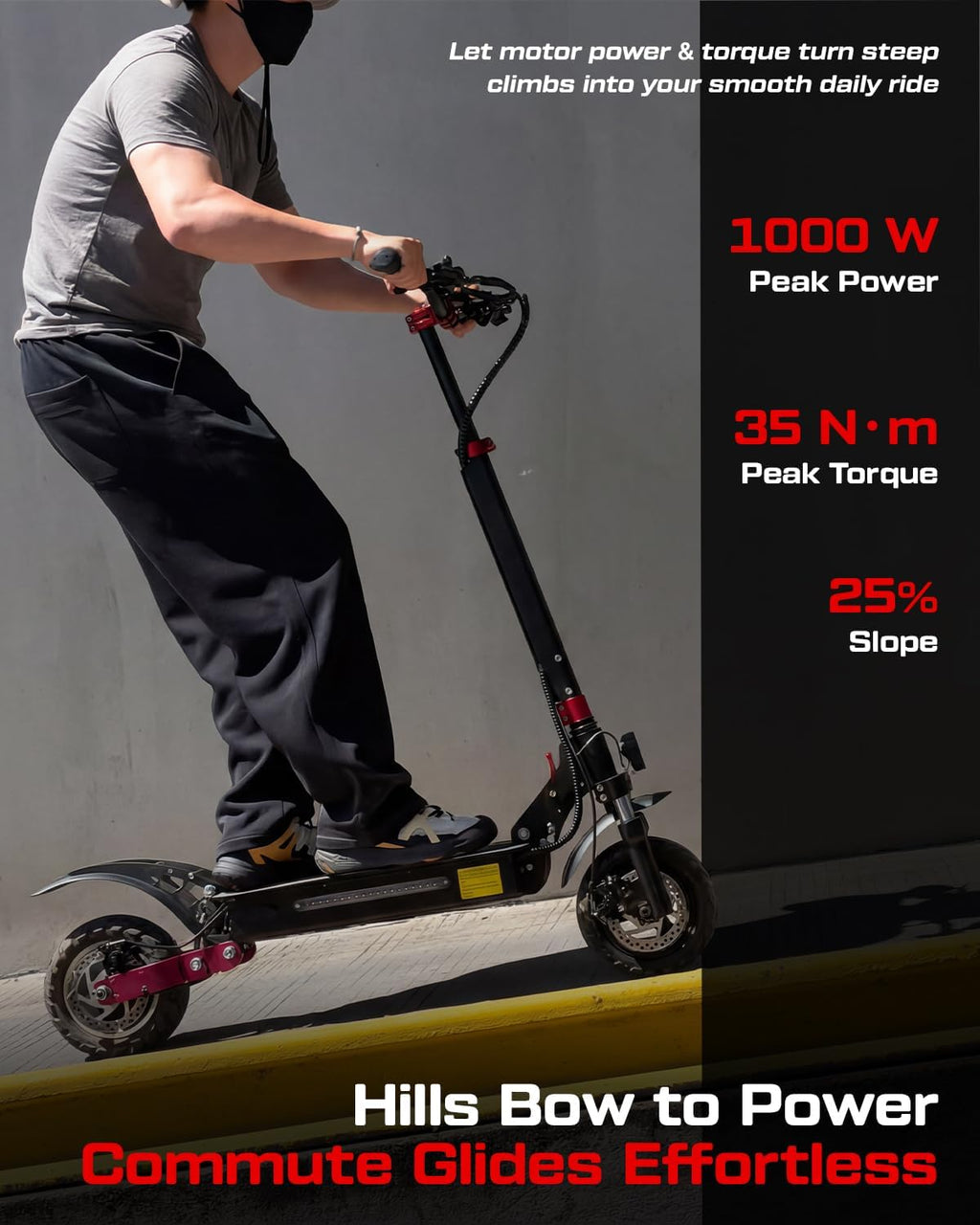 T88 Electric Scooter for Adults, 1500W Motor Max 31 MPH & 40 Miles Range, 10' Off-Road Pneumatic Tires, Dual Suspension & Disc Brakes, NFC & Password Unlock, Heavy Duty Foldable Scooter