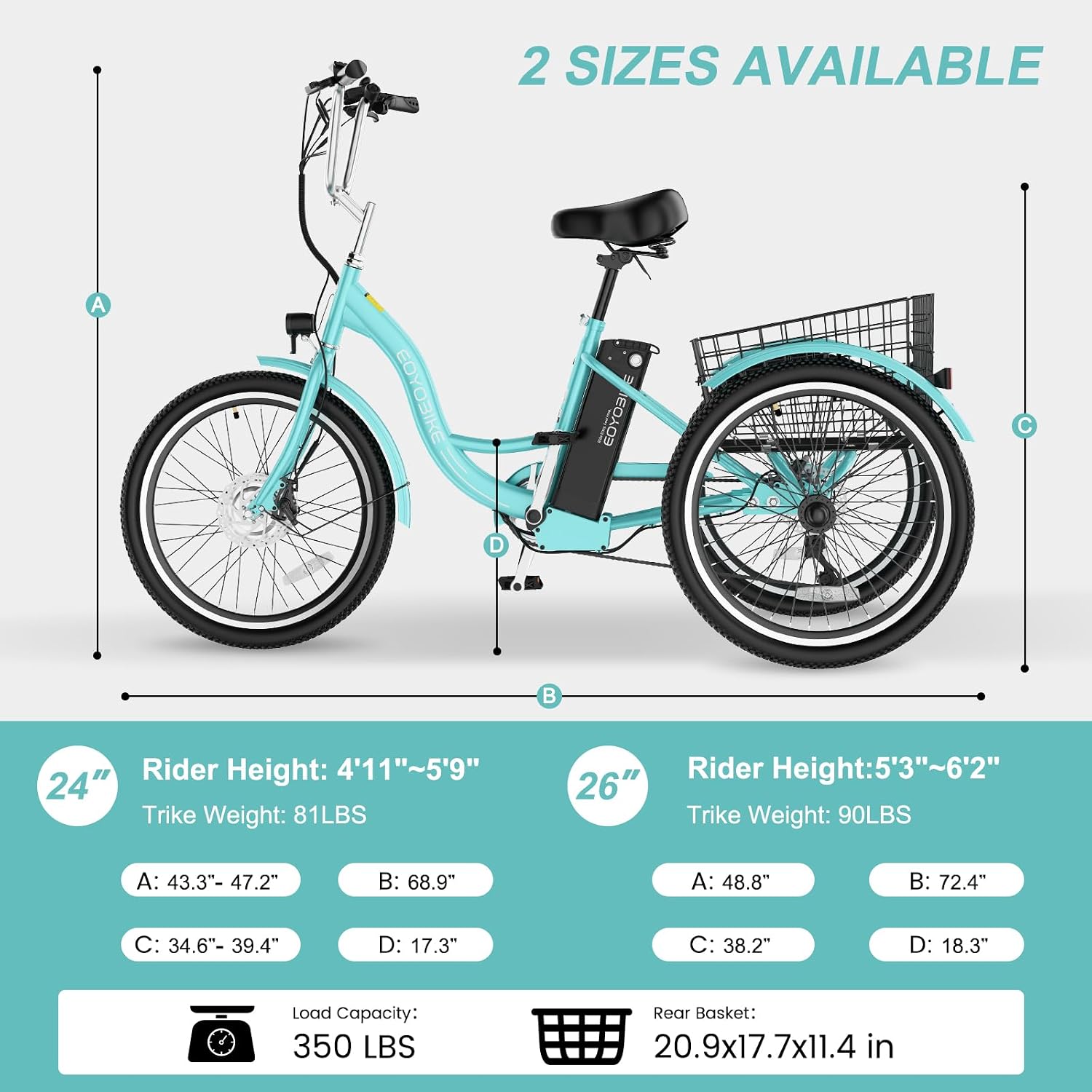 Electric Tricycle for Adults Seniors, 24/26 Inch 3 Wheel E-Trike, 350W Motor (700W Peak), Removable 36V Battery, Up to 15.5MPH, 25-60Mile Range, Low Step-Through, Rear Basket, 350lbs Capacity, 7 Speed