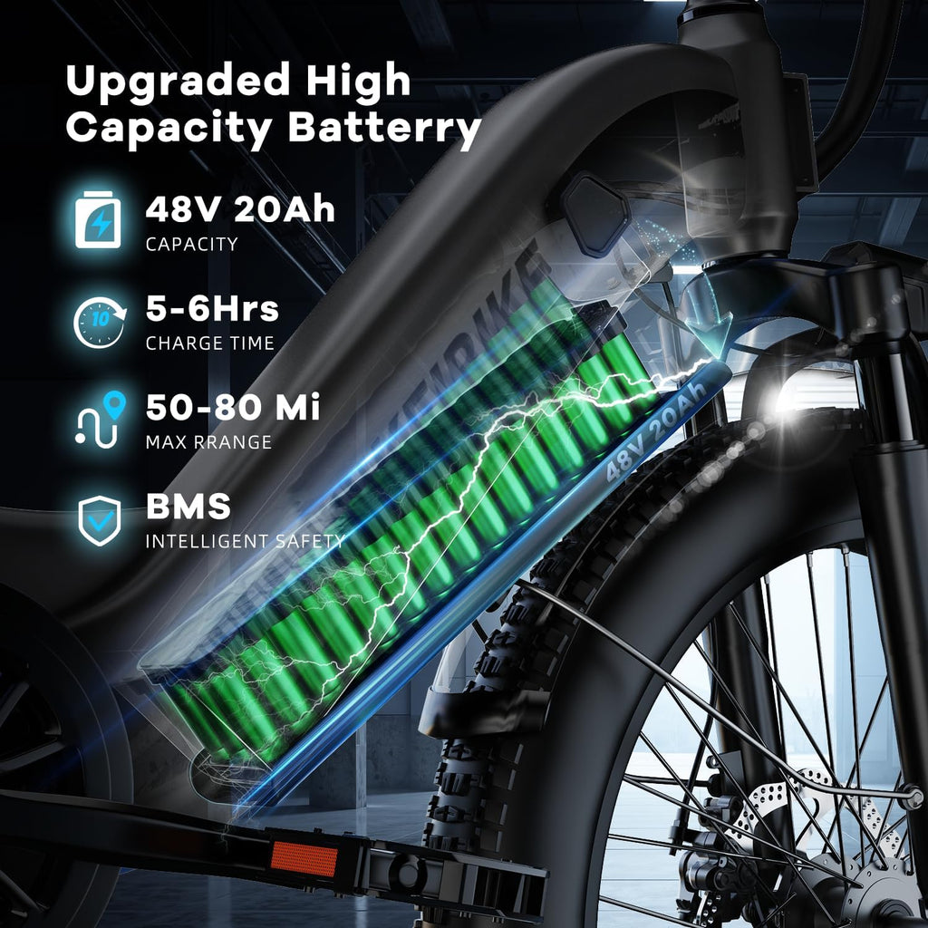 Electric Bike for Adults,1000W/1500W Peak Motor Ebike, 48V 15/20Ah Removable Battery, Electric Commuting Mountain Bike, Step Thru Ebike with 80 Miles Electric Bicycle,7 Speed UL Certified