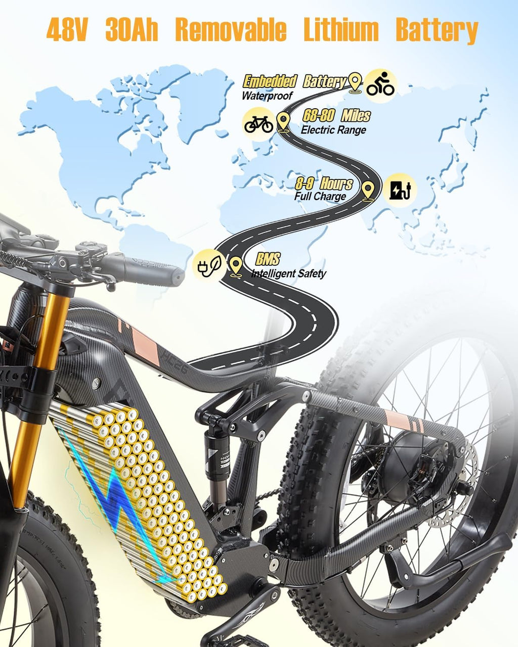 2026 Dual Motor Electric Bike for Adults AWD 5000W/3000W Peak 40 MPH/30 MPH E Dirt Bike, 52V/48V Removable Battery 65/80/150 Miles Max Long Range with Full Suspension 26' Fat Tires Mountain Bike
