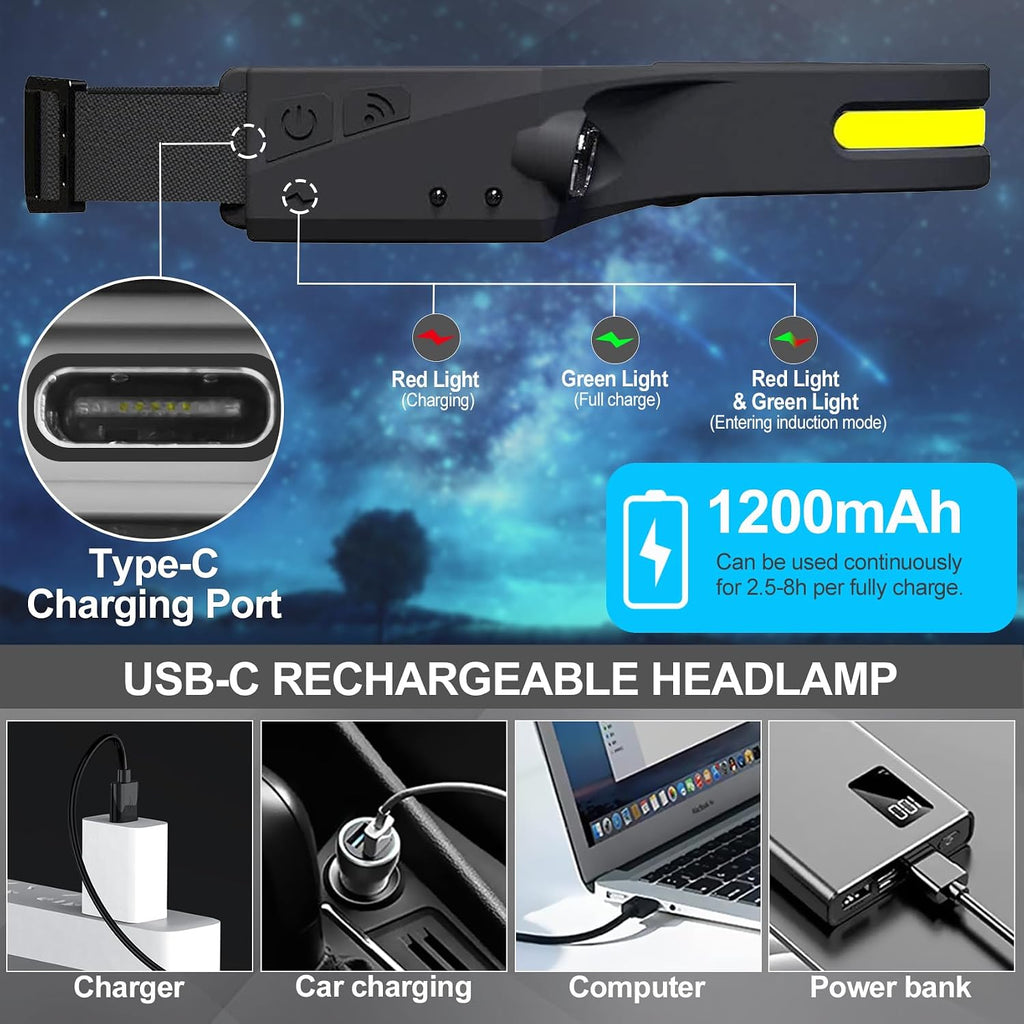 Bud K 60pack Headlamp Rechargeable, 1000 Lumen Headlamps for Adults, 230 Angles Wide Beam Headlamp & Spotlight, 6 Modes, Lightweight Head Lamps for Camping Running Cycling (60)