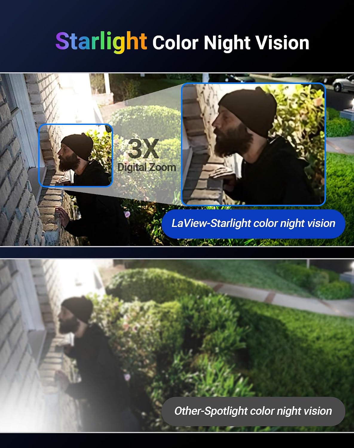 LaView 5MP Security Camera Outdoor with Color Night Vision,3K Wired Cameras for Home Security,IP65 Waterproof Camera, 24/7 Live Video,2 Way Talk,Cloud Storage/SD Slot,Compatible with Alexa(4 Pack)
