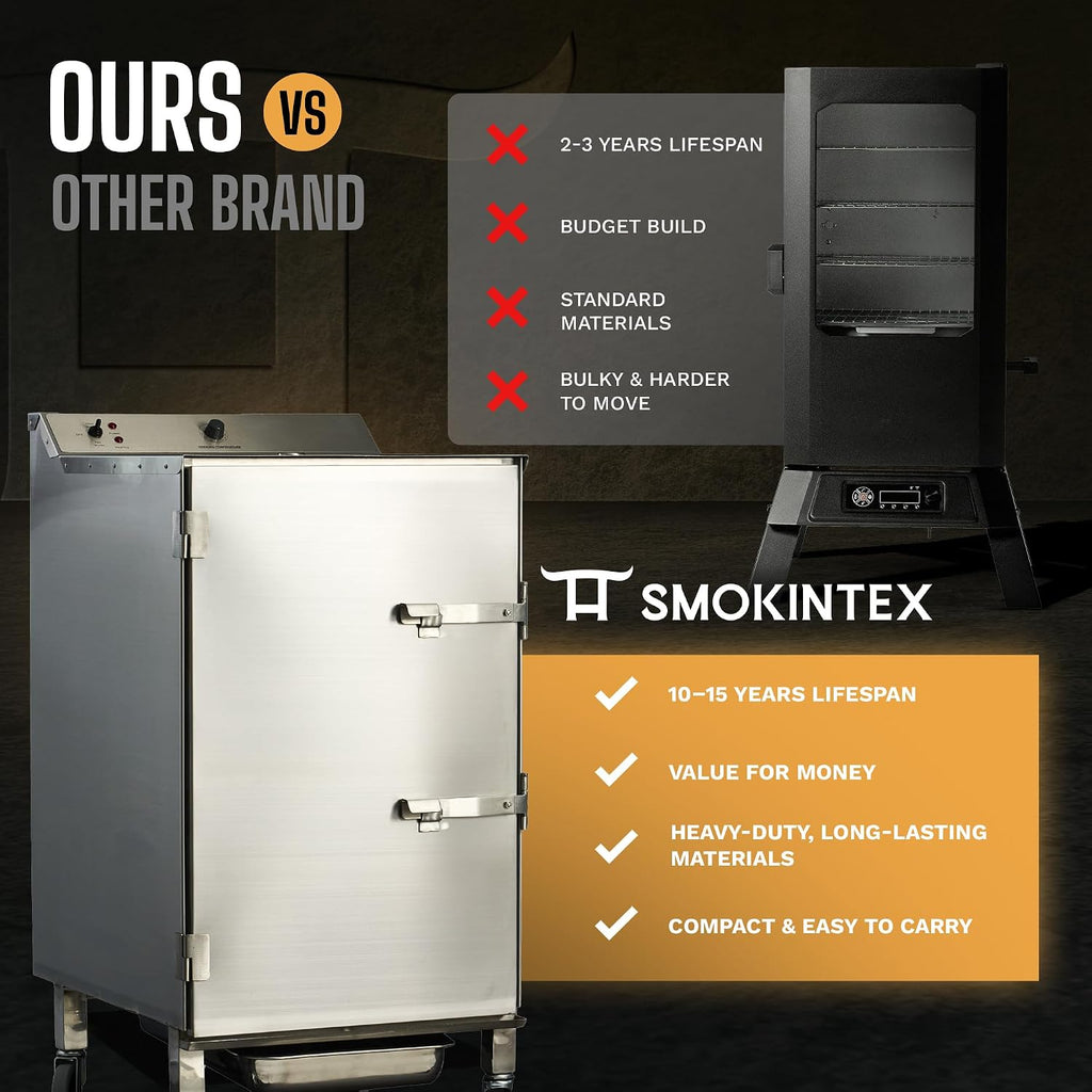 SmokinTex 'The XL' Series Electric Smoker - Largest Residential Meat Smoker Grill with Dual 700W Elements, 80 lbs. Capacity, Temperature Control, Stainless Steel