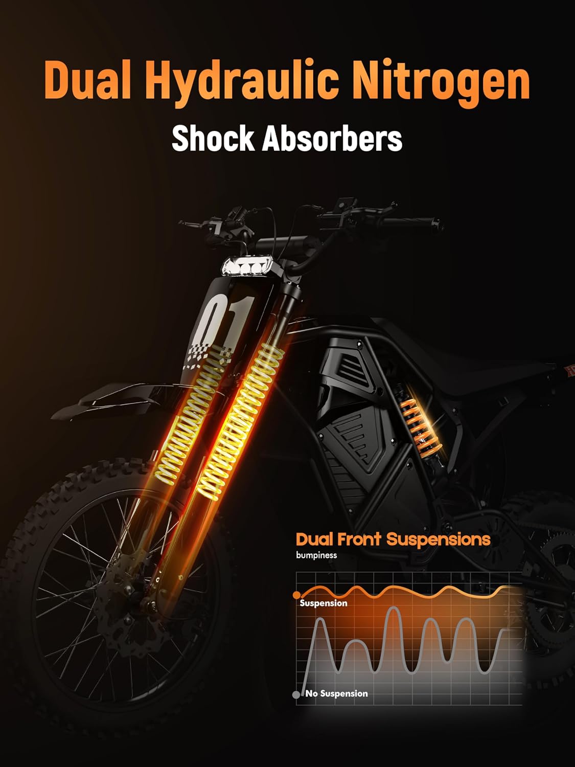 ESKUTE Electric Dirt Bike for Teens Adults, Mid-Drive Motor 3500W Peak, Electric Motorcycle 48V23Ah Battery, Hydraulic Brake，53Mile,38mph, Hydraulic Nitrogen Shock Absorbers, Black with Helmet