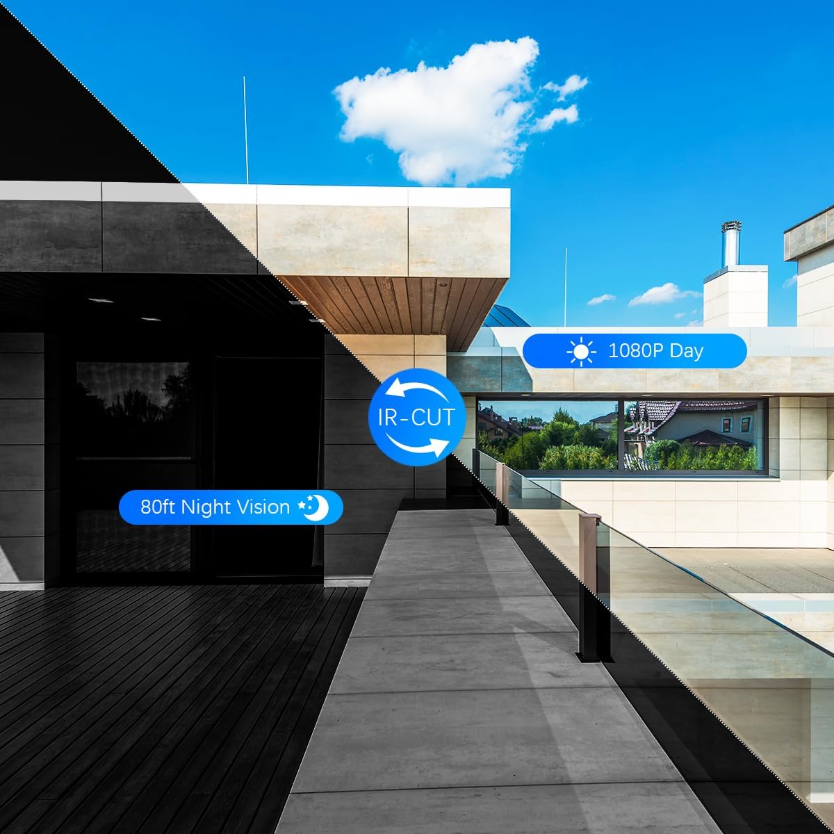 (Budget) 2MP HD Wired Indoor Security Camera System, 8CH DVR Kit with 1TB HDD, 4X Dome 122°Wide Angle Cameras, Remote Control, Free App No Monthly Fee, Space-Saving