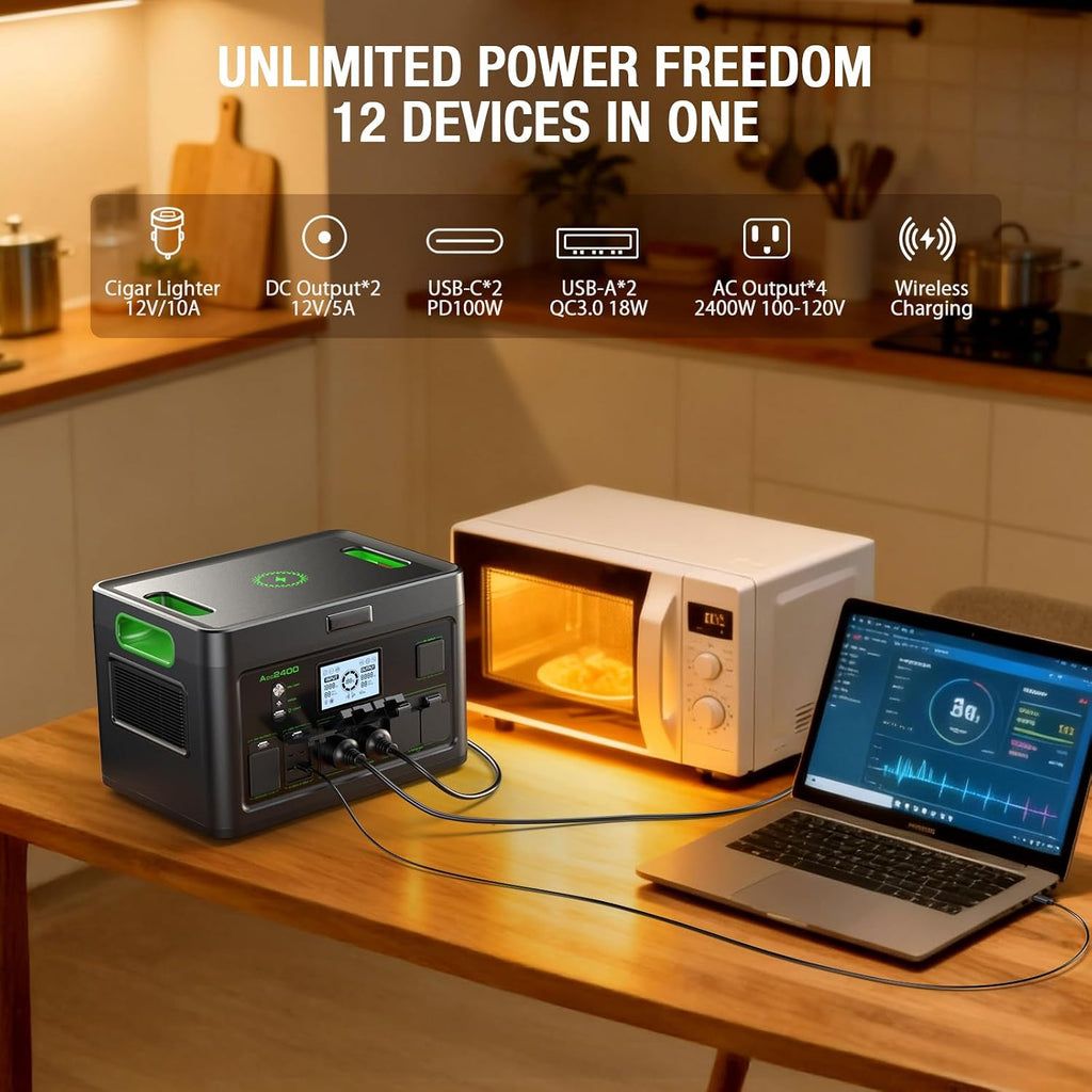 Portable Power Station 2400W (Peak 4800W), 1843Wh LiFePO4 Solar Generator, 12 Outlets with 100W USB-C PD Fast Charging, Pure Sine Wave AC for Home Backup, RV Camping, Emergency & Off-Grid Living