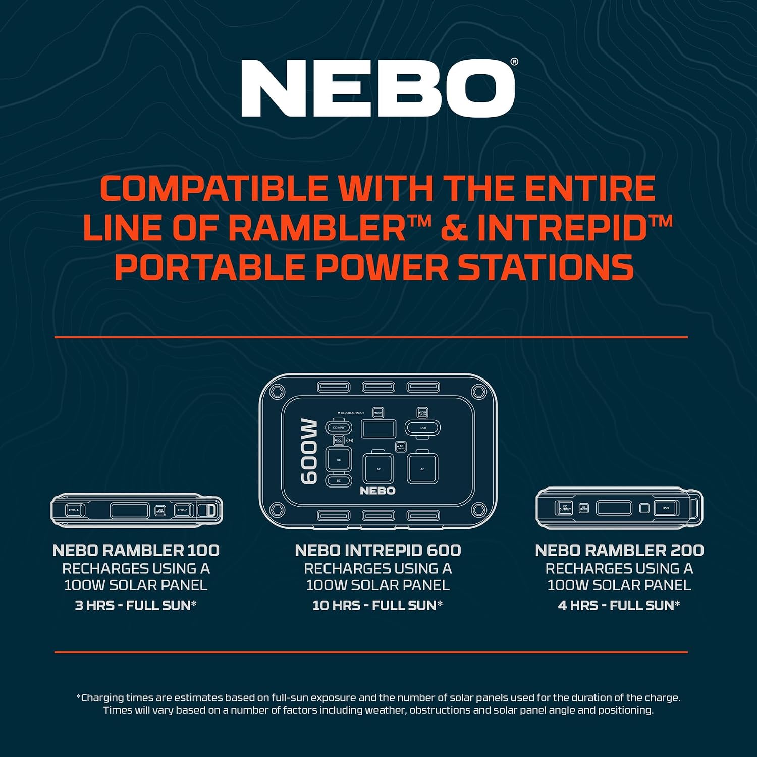 NEBO RELIANCE 100 Watt Solar Panel | Foldable, 22% Sunlight to Solar Energy Conversion Rate, Compatible with All Rambler, Pinnacle & Intrepid Portable Power Stations to Keep Multiple Devices Charged
