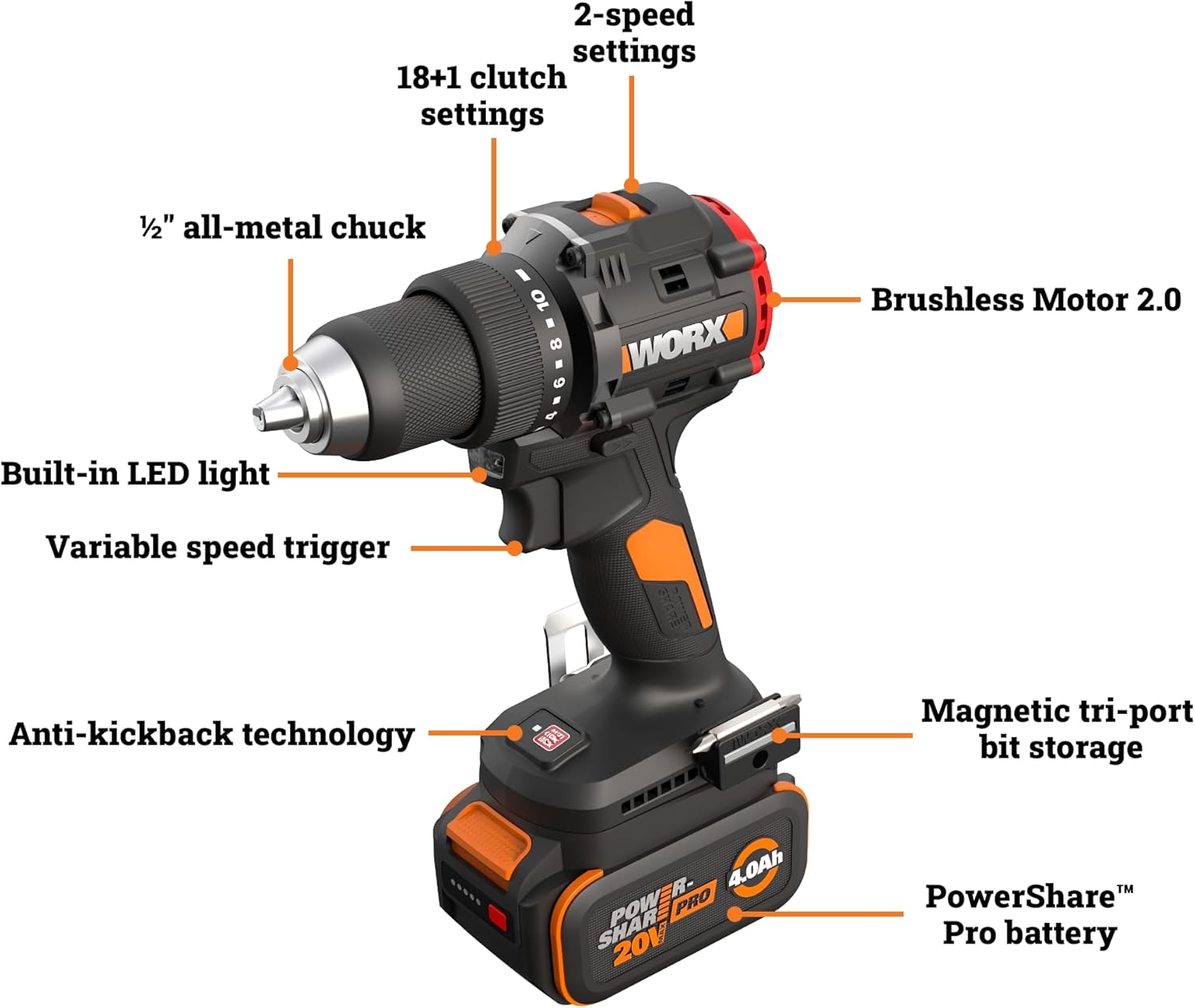 WORX Cordless Drill Driver, 20V 930 in·lbs Brushless Power Drill Driver, Powerful and Faster Drilling and Driving, Compact 6.3' length, 20V 4.0 Ah Battery and Charger Included, PowerShare