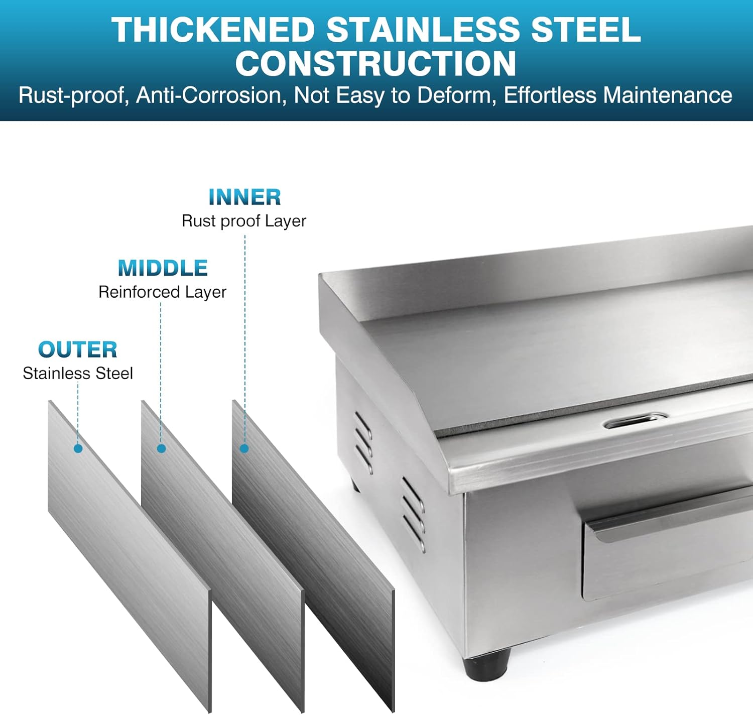IRONWALLS Commercial Electric Griddle 22', 3000W Electric Flat Top Griddle Grill Indoor with 122~572℉ Adjustable Temperature Control, Non-stick Stainless Steel Teppanyaki Grill for Restaurant, Hotel