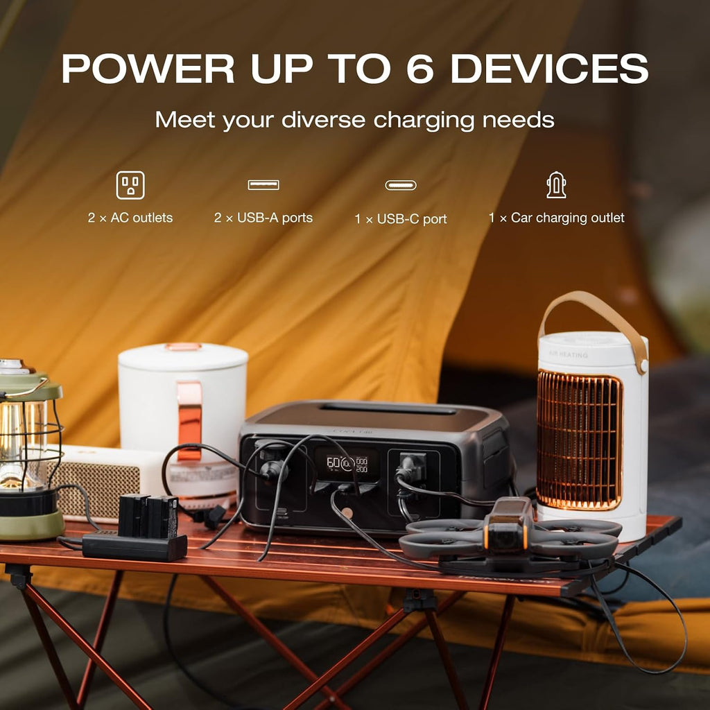 EF ECOFLOW Portable Power Station RIVER 3 with Protective Bag, 245Wh LiFePO4 Battery Power Station, 300W Up to 600W AC Output, <20 MS UPS, 1Hr Fast Charging Solar Generator for Outdoor/Home Use