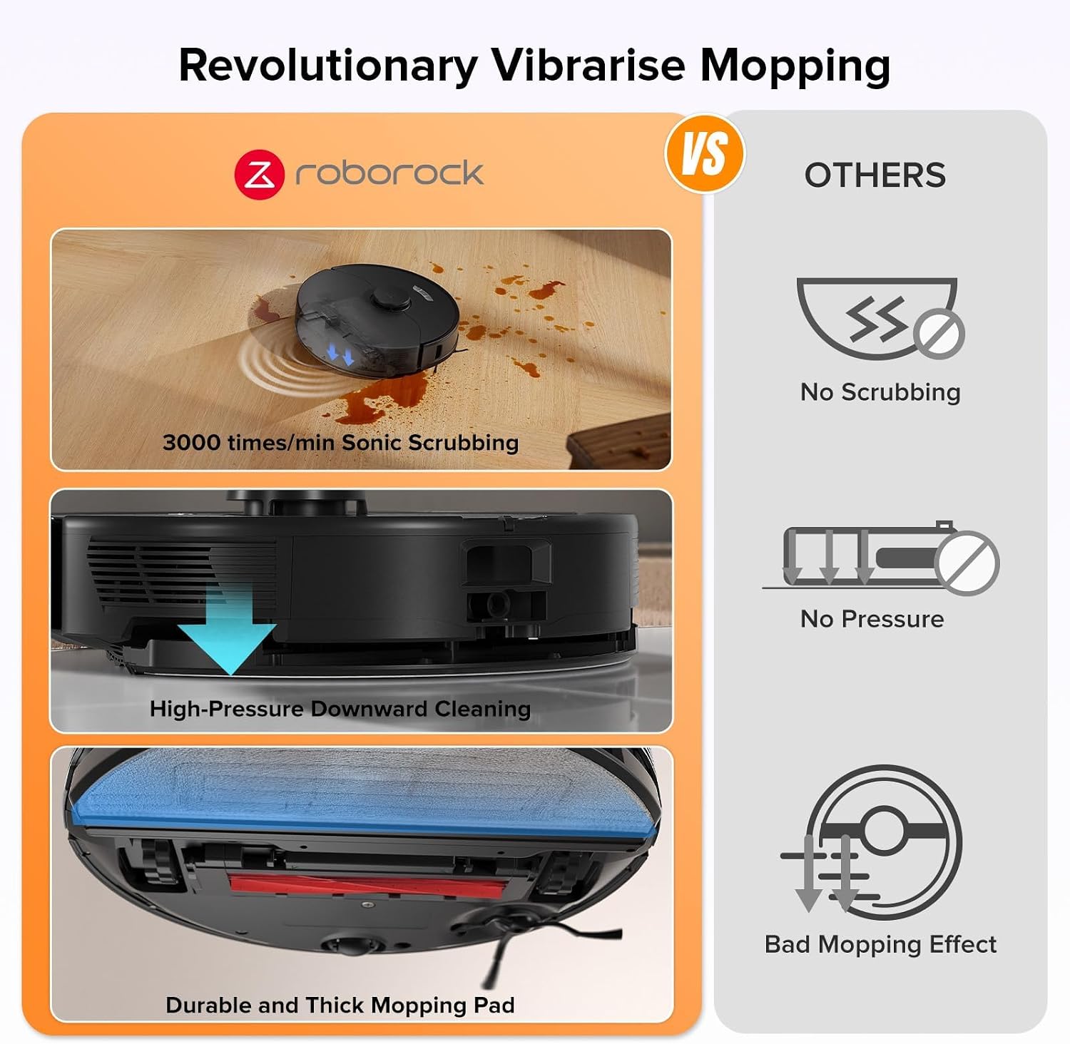 roborock S7 Max Ultra Robot Vacuum and Mop Combo, Auto Mop Drying, Auto Mop Washing, Self-Emptying, Self-Refilling, 5500Pa Suction, Reactive Tech Obstacle Avoidance, Black (Renewed)