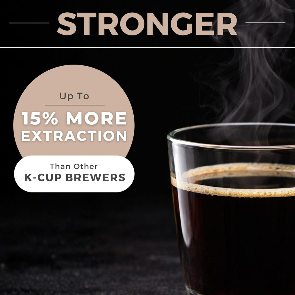 VINCI Micro Café Smallest Single-Serve Glass Coffee Brewer | Compatible with K-Cups, Pods & Ground Coffee | Enclosed & Circle Flow Brewing for Hotter, Richer Flavor | Brews 4oz to 20oz (Black)
