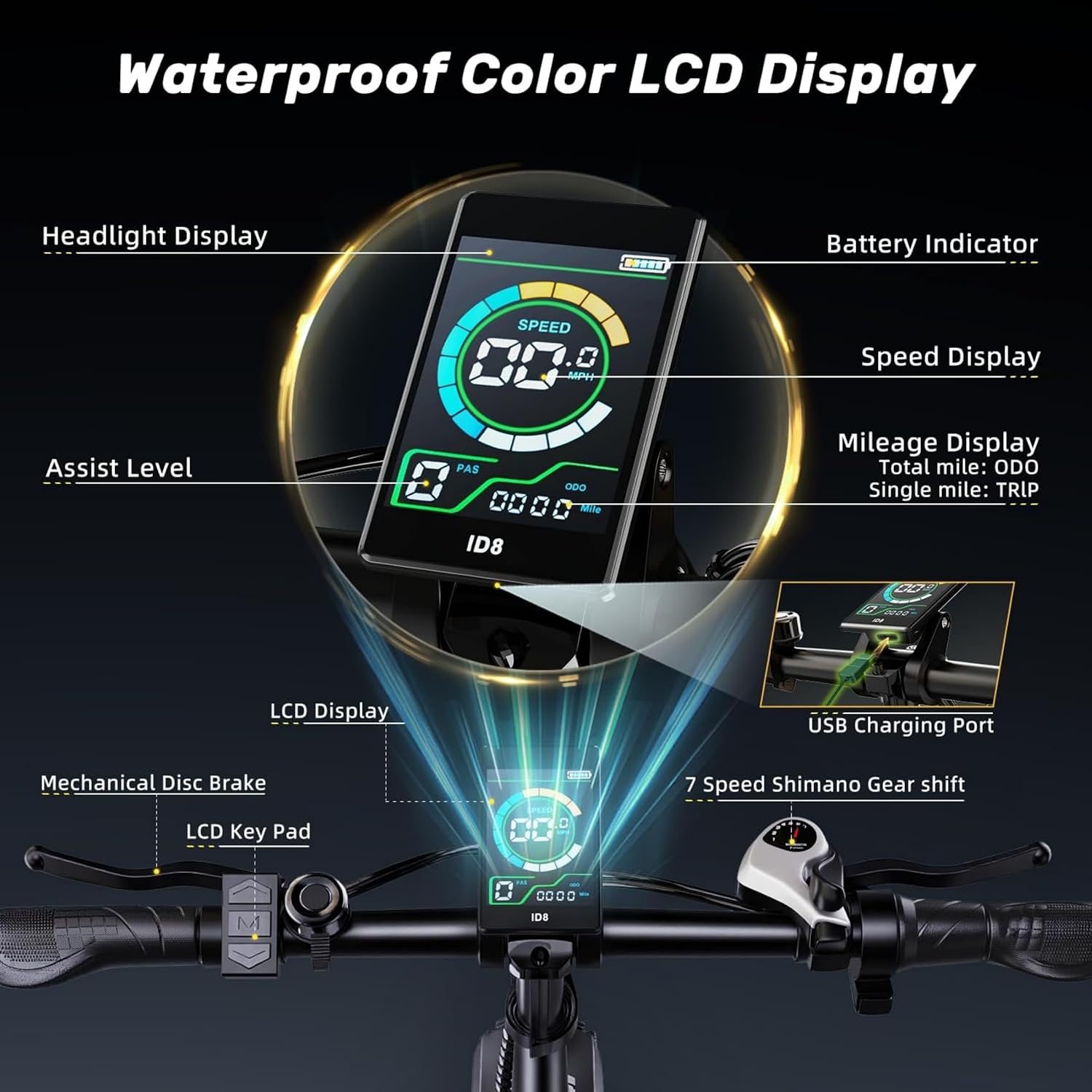 Auloor Folding Electric Bike for Adults, 1500W Peak Motor 48V 20Ah Removable Battery, 30 MPH 80 Miles, 20' Fat Tires Full Suspension Ebike, 7-Speed All Terrain E-Bike for Commuting, Camping & Outdoors