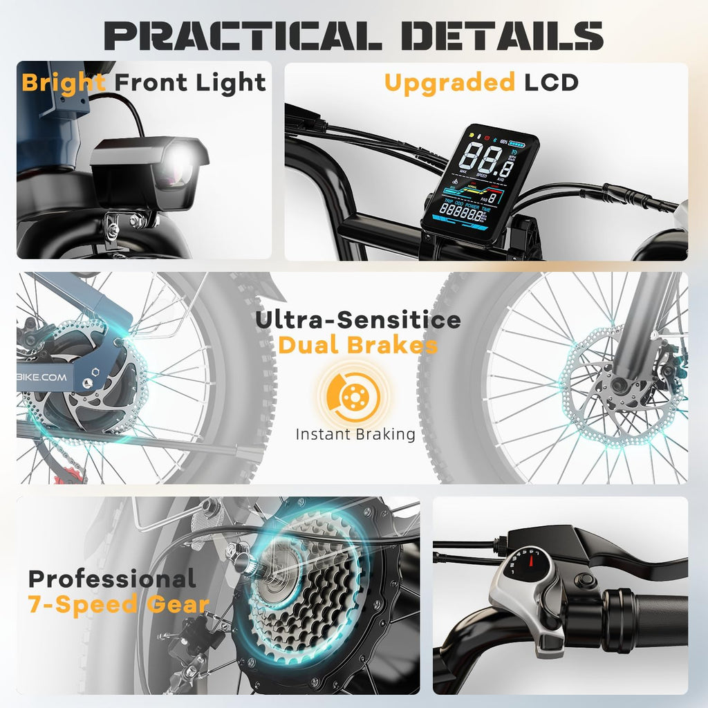 SASIKEIBIKE 1500W Electric Bike for Adults Full Suspension,48/52v 20AH Electric Dirt Bike with 20' x 4.0 Fat Tire,70 Miles Electric Bicycle, Ebike for Snow, Mountains, Road UL Certified