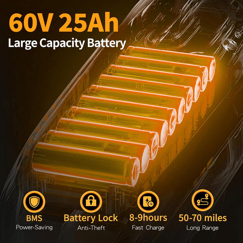Forester 5000w Electric Bike, 60V 25Ah Bike Battery for Long Range with Dual Motor Ebike for Adults, 26x4 Electric Bike Fat Tires for All Terrain Electric Mountain Bike