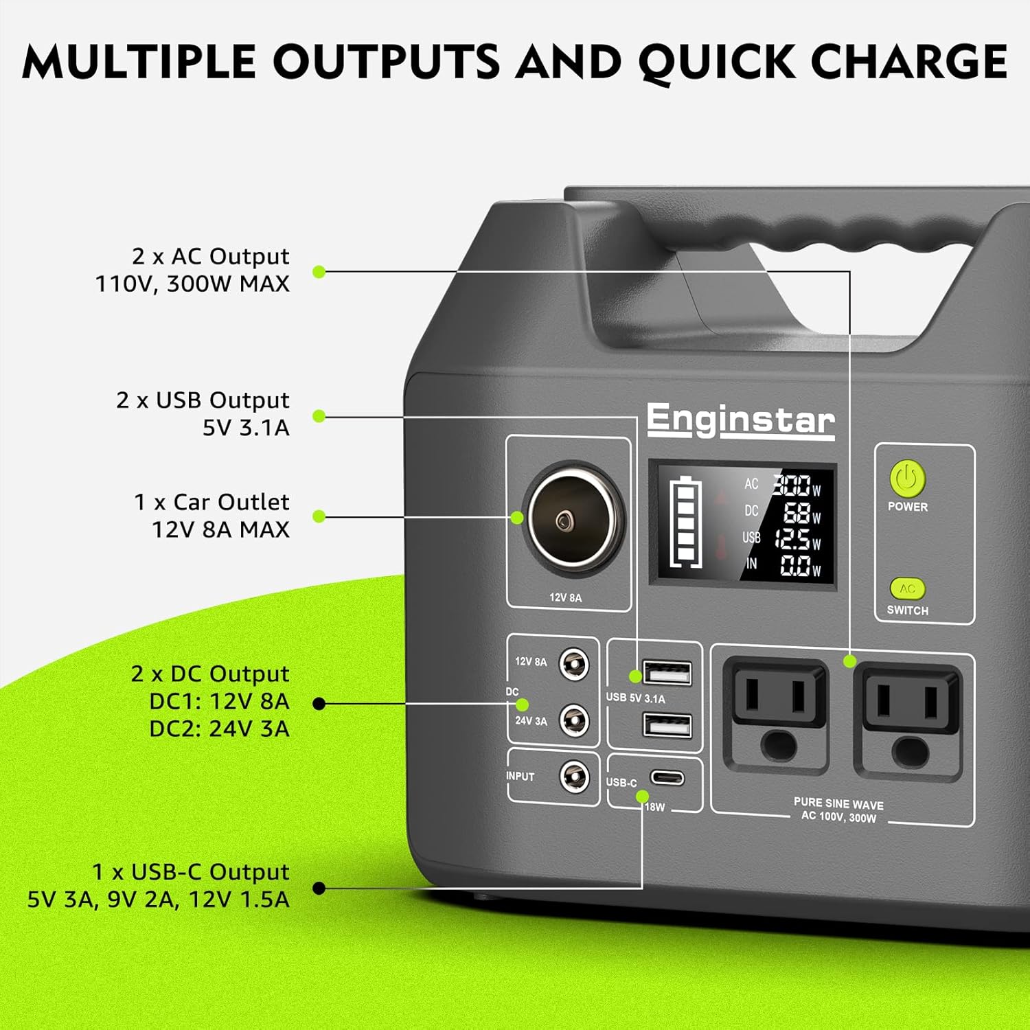 Portable Solar Generator, 300W Portable Power Station with Foldable 40W Solar Panel, 110V Pure Sine Wave, 296Wh Lithium Battery Pack with DC AC Outlet for Home Use RV Outdoor Camping Adventure