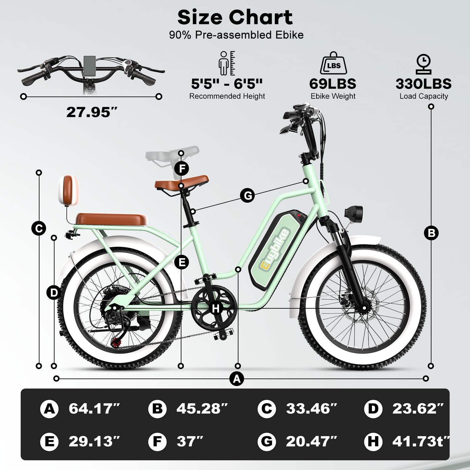1450W Peak Bike with 48V 20AH Removable Battery, 20'x 4' Fat Tires 35MPH Electric Bike for Adults, 80 Miles Max Range Cargo Ebike 2 Seater Electric Bicycle Green with Safety Seat