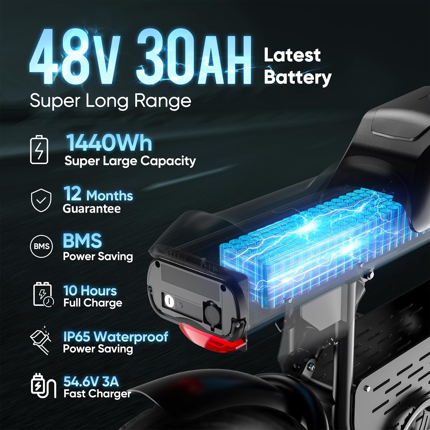 eAhora Dual Motor Electric Bike - Adults 4000W 44MPH Ebike 52V 30Ah Long Range Electric Dirt Bike, 20 * 4.5 Fat Tire Electric Mountain Bike Full Suspension Electric Motorcycle for Off Road