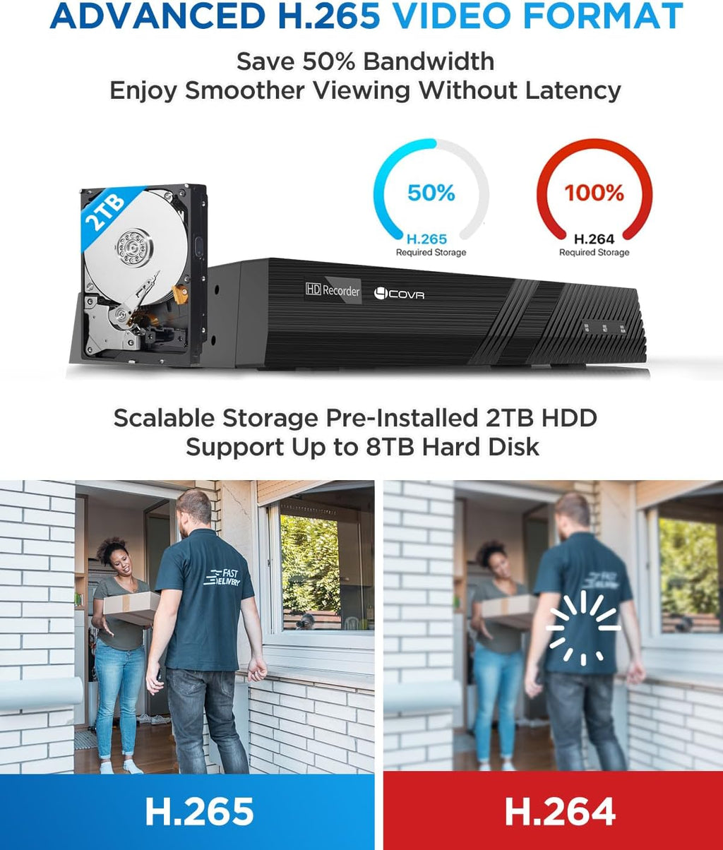 4COVR PoE Security Camera System, 6X 8MP IK10 Vandal-Proof Commercial Wired PoE IP Dome Camera IP67, AI Human Vehicle Detection, 8 Channel 4K NVR 2TB HDD, 24/7 Home Surveillance Outdoor, LY54AB8M0806