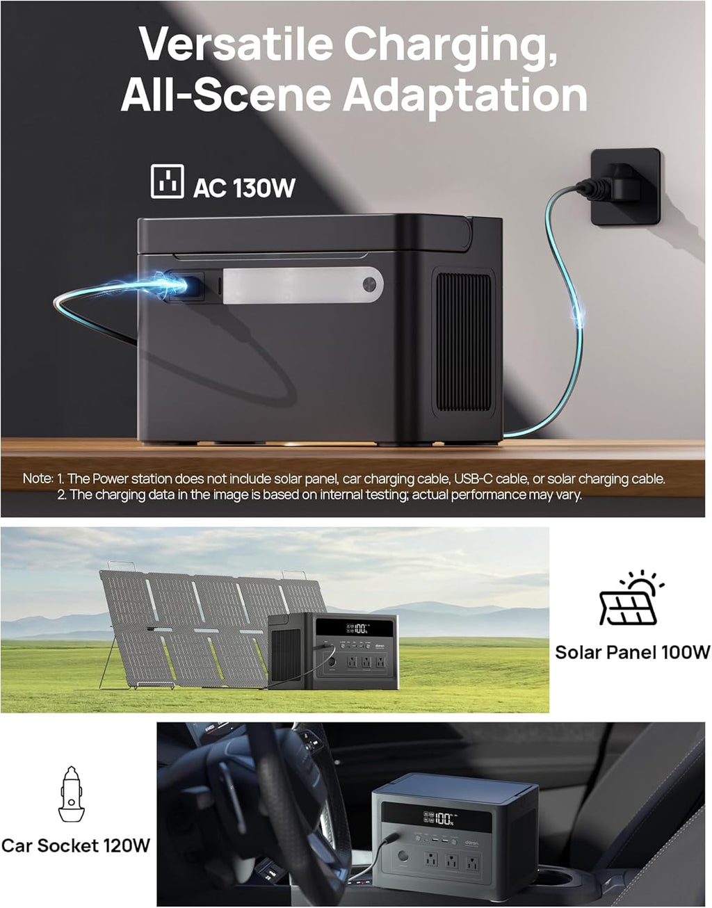 DaranEner 600W Portable Power Station (1200W Peak), 576Wh LiFePO4 Battery Solar Generator with 100W Solar Panel, 3.3H Fast Charge, Emergency Backup for Home Use, CPAP, Camping, RV, Off-Grid Power