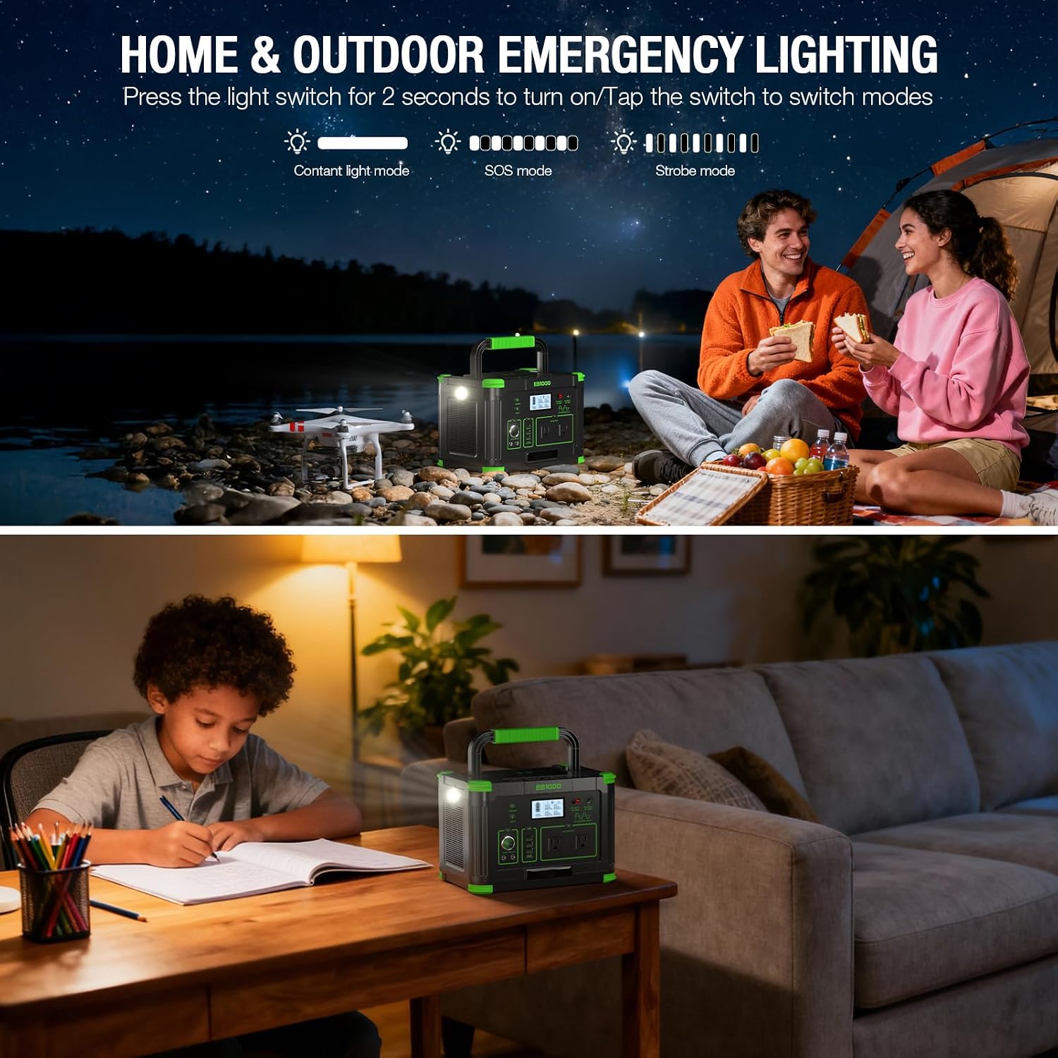 999Wh Solar Generator 1000W (Peak 2000W), Portable Power Station with Pure Sine Wave AC Outlet, 60W USB-C PD Fast Charging, 10-Port Hub for RV Camping, Home Backup, Emergency & Off-Grid Living