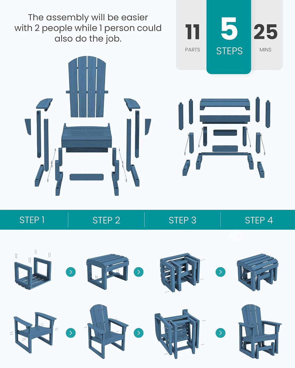 SERWALL Outdoor Glider Chair Set of 2 with Ottoman, HDPE Wood-Like Patio Glider Set All-Weather Porch Glider for Outside, Blue