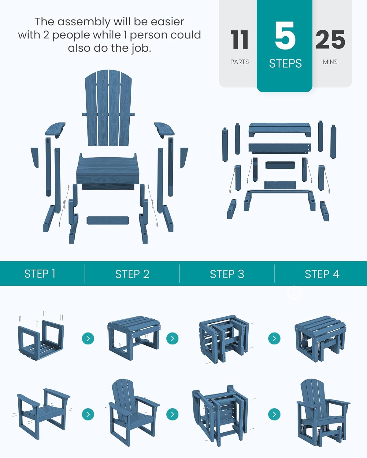 SERWALL Outdoor Glider Chair Set of 2 with Ottoman, HDPE Wood-Like Patio Glider Set All-Weather Porch Glider for Outside, Blue