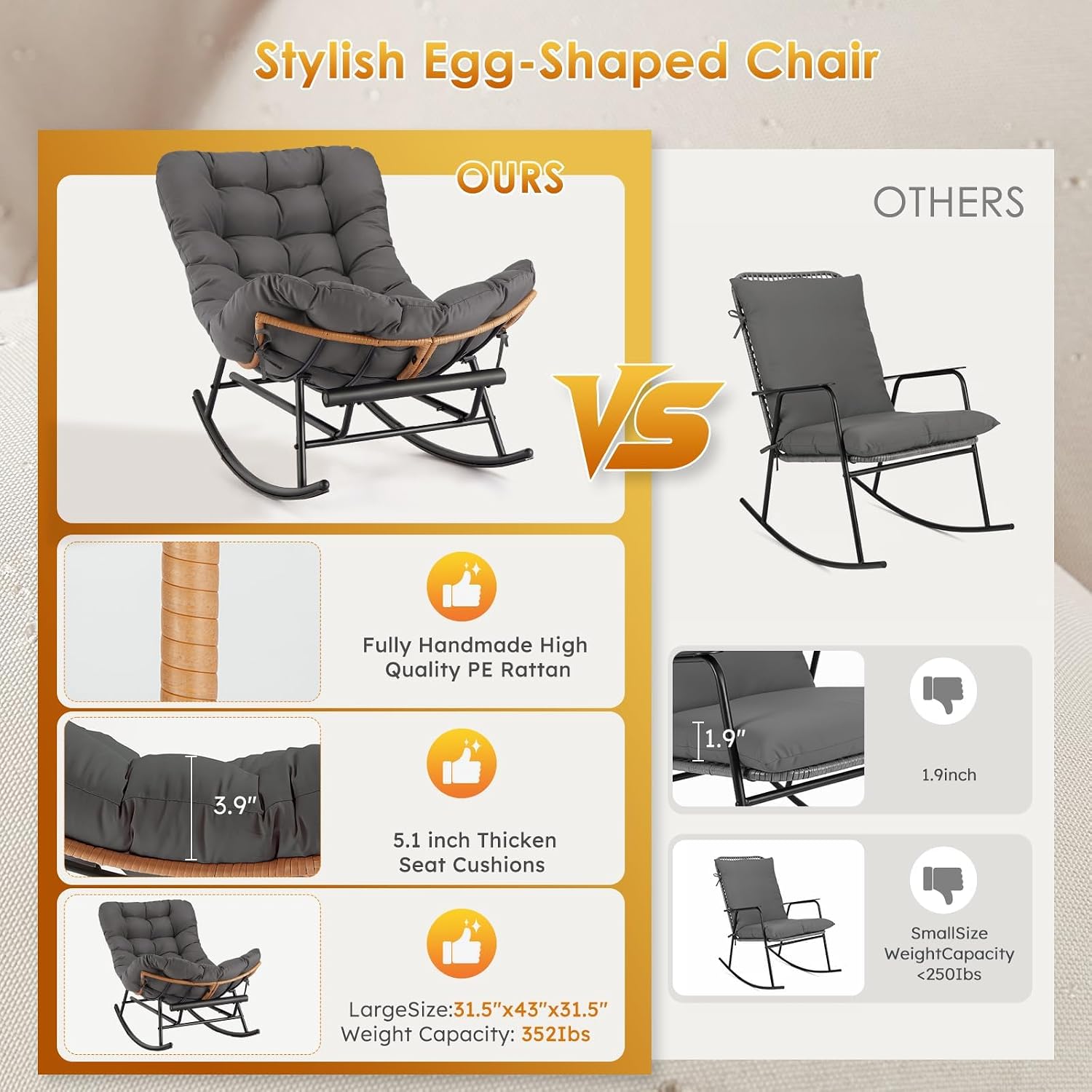 Takywep Rocking Chair - Oversized Outdoor Rocking Chairs with Footrest, Indoor Papasan Rocker Egg Chair for Bedroom, Living Room, Porch, Garden, Lawn (Dark Gray-Polyester)